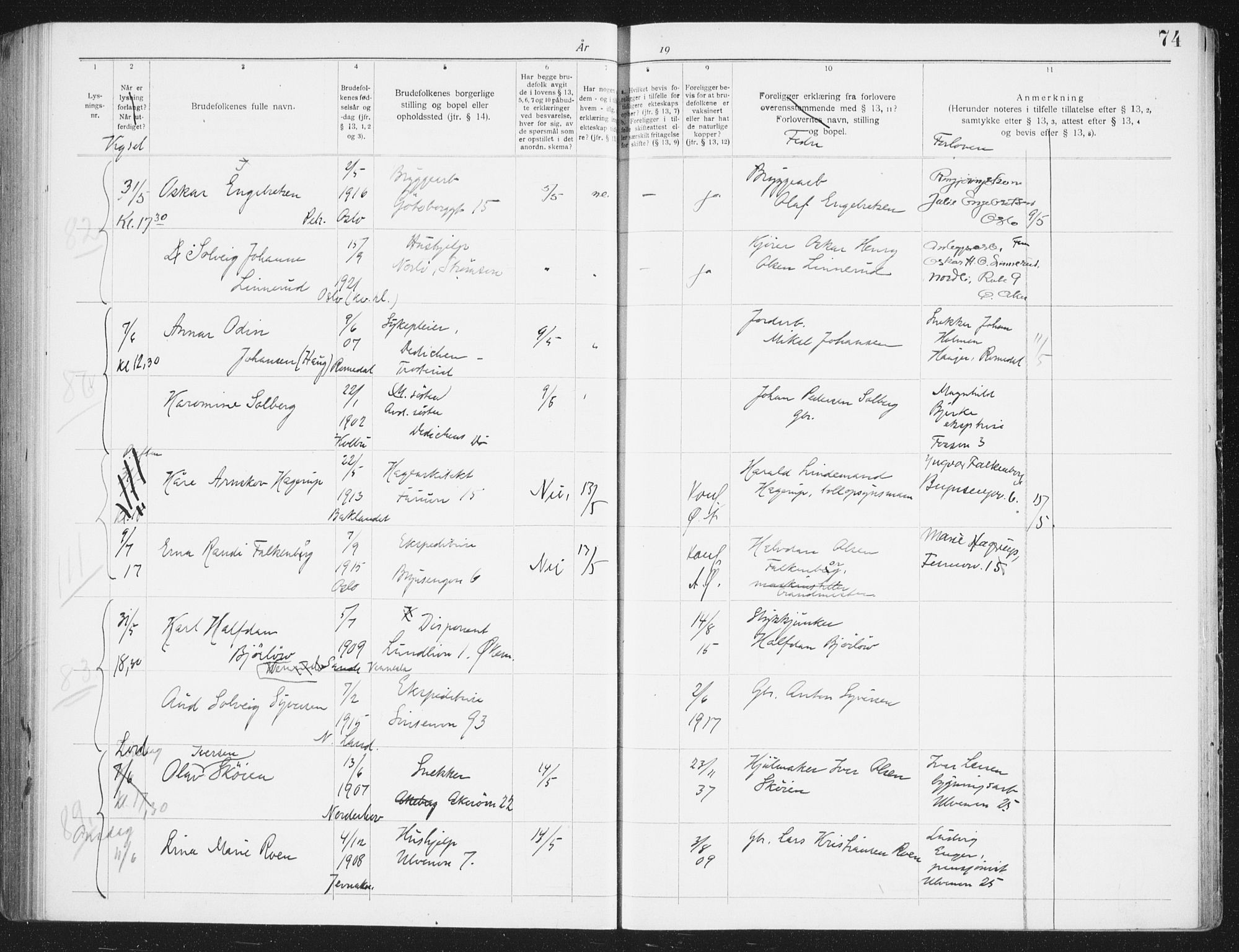 Østre Aker prestekontor Kirkebøker, AV/SAO-A-10840/H/Ha/L0009: Lysningsprotokoll nr. I 9, 1939-1942, s. 74