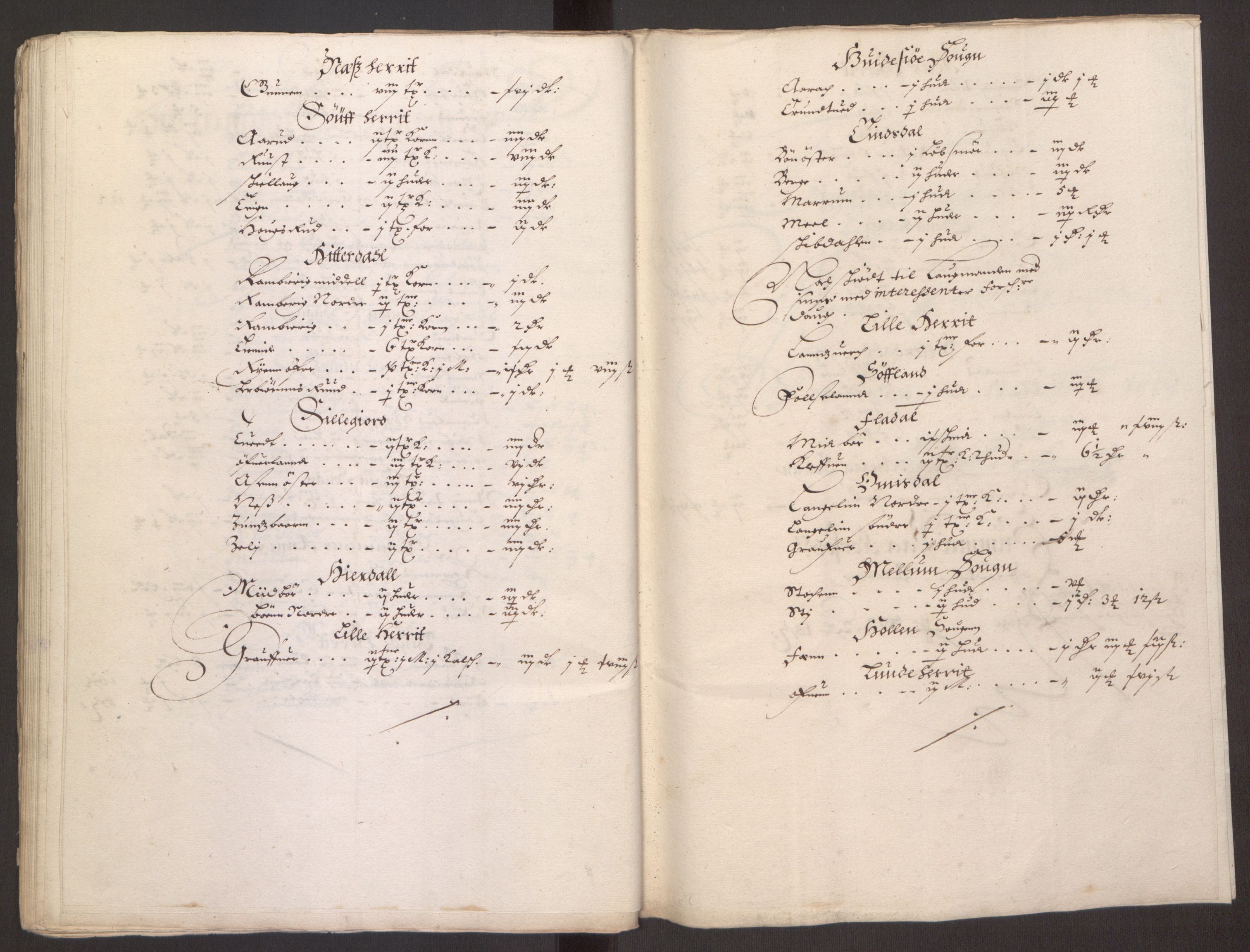 Rentekammeret inntil 1814, Reviderte regnskaper, Fogderegnskap, AV/RA-EA-4092/R35/L2054: Fogderegnskap Øvre og Nedre Telemark, 1662-1663, s. 365