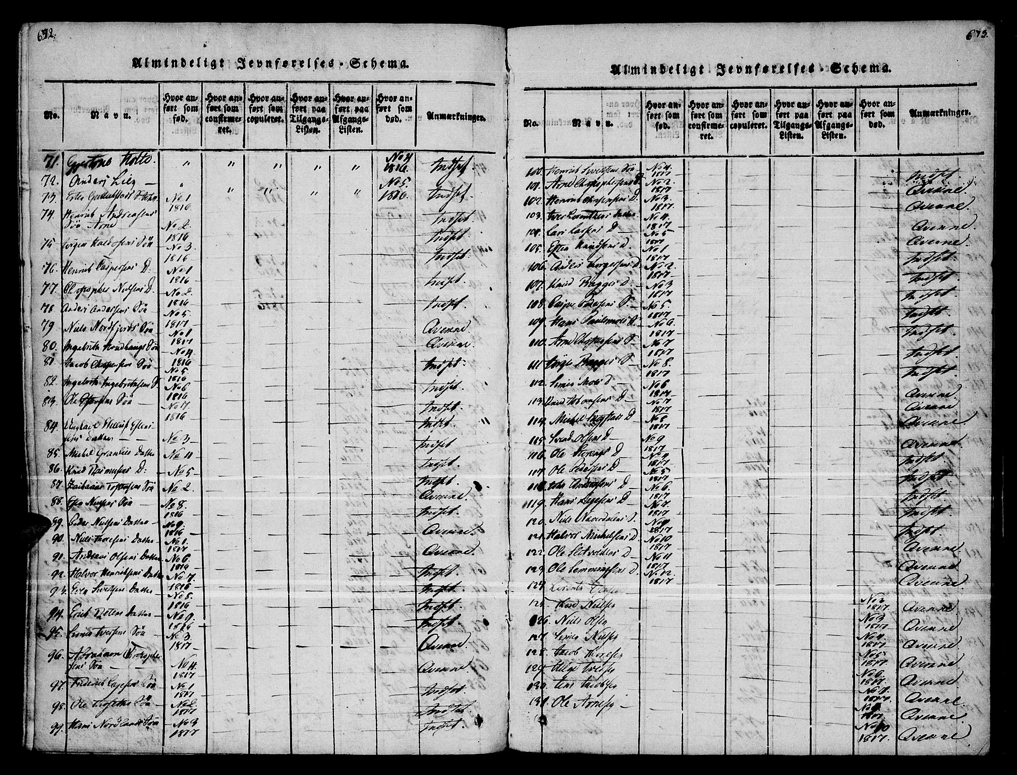 Kvikne prestekontor, AV/SAH-PREST-064/H/Ha/Haa/L0004: Ministerialbok nr. 4, 1815-1840, s. 672-673