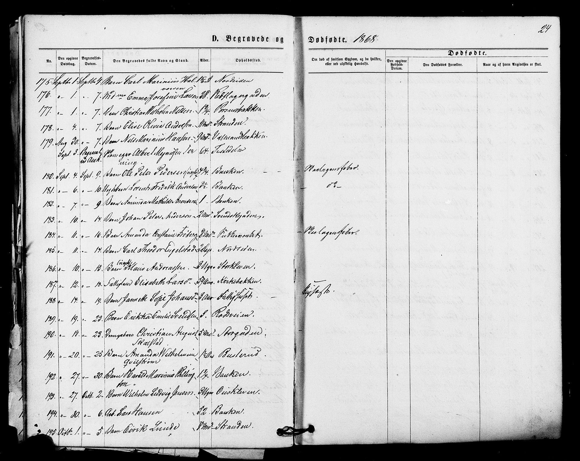 Halden prestekontor Kirkebøker, AV/SAO-A-10909/F/Fa/L0010: Ministerialbok nr. I 10, 1866-1877, s. 24