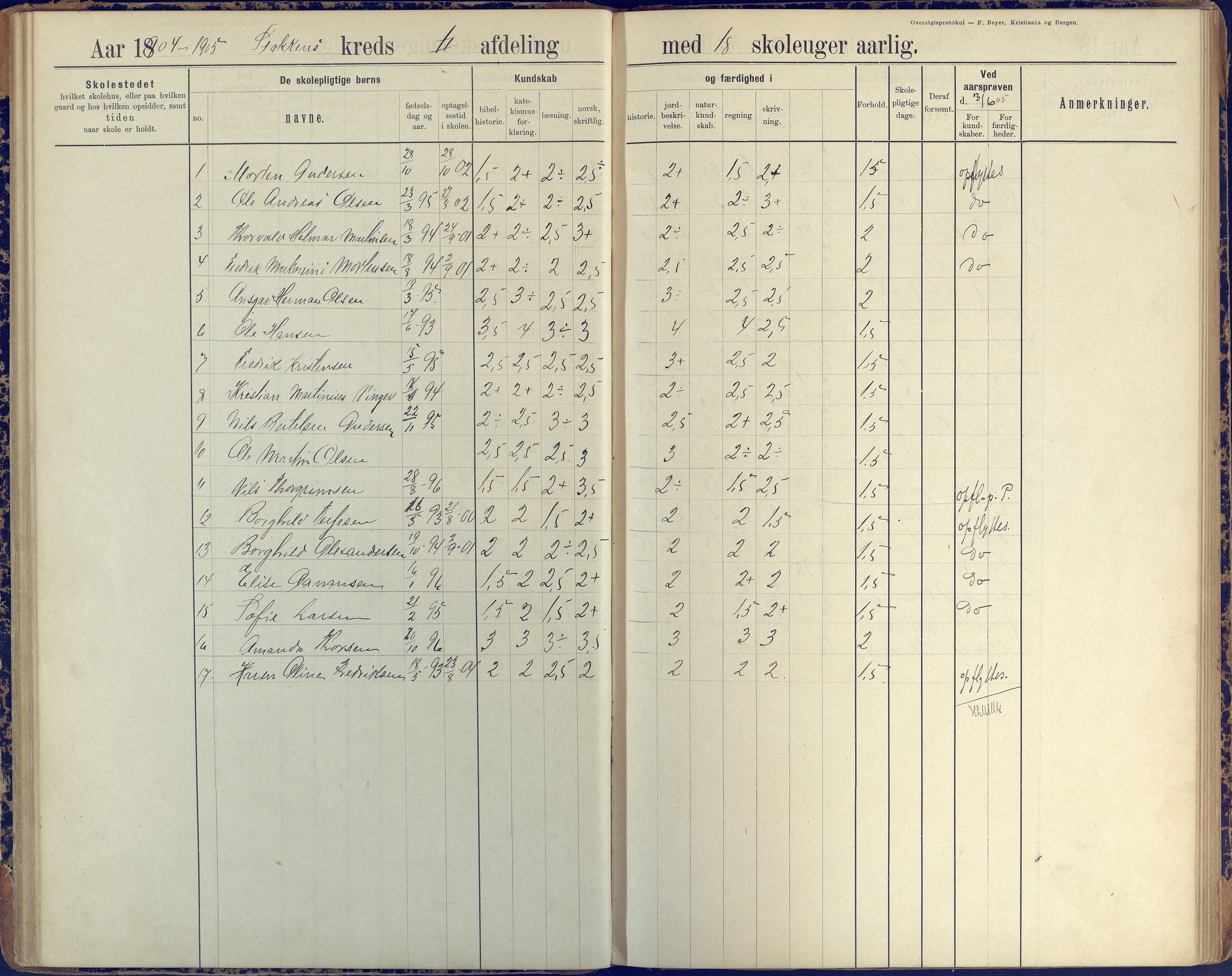 Stokken kommune, AAKS/KA0917-PK/04/04c/L0008: Skoleprotokoll  nederste avd., 1891-1937