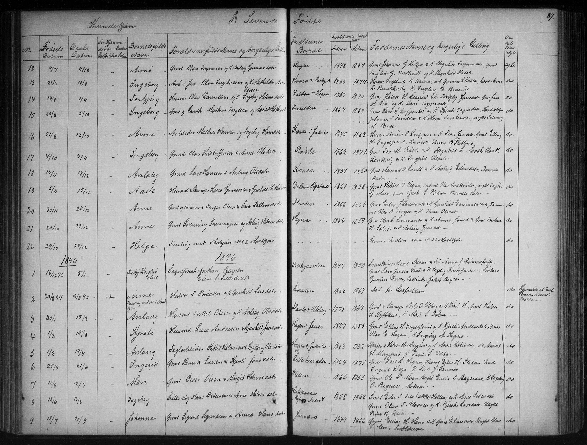 Sauherad kirkebøker, AV/SAKO-A-298/G/Ga/L0003: Klokkerbok nr. I 3, 1866-1905, s. 87