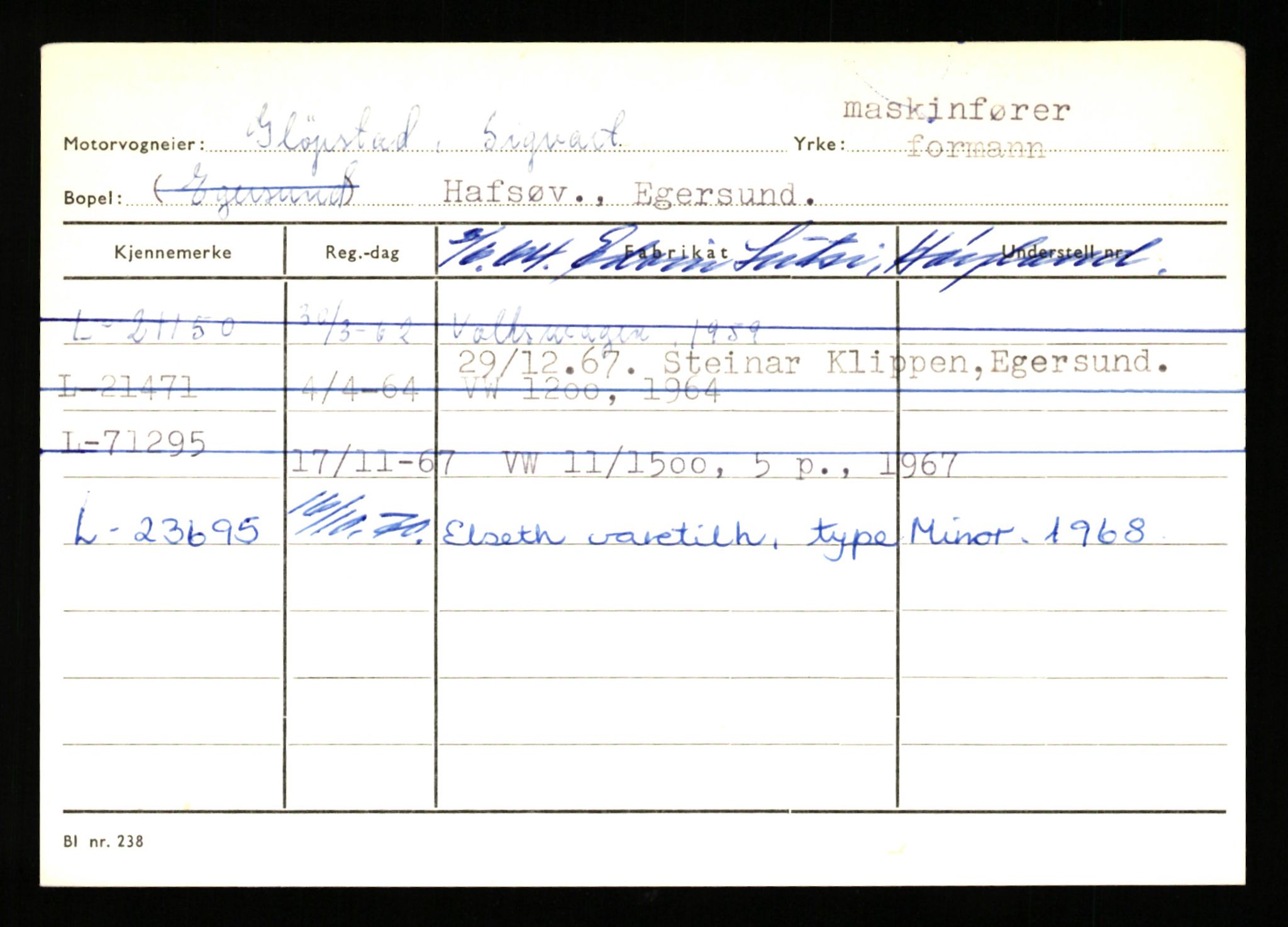 Stavanger trafikkstasjon, SAST/A-101942/0/H/L0011: Gjestsen - Gunvaldsen, 1930-1971, s. 217