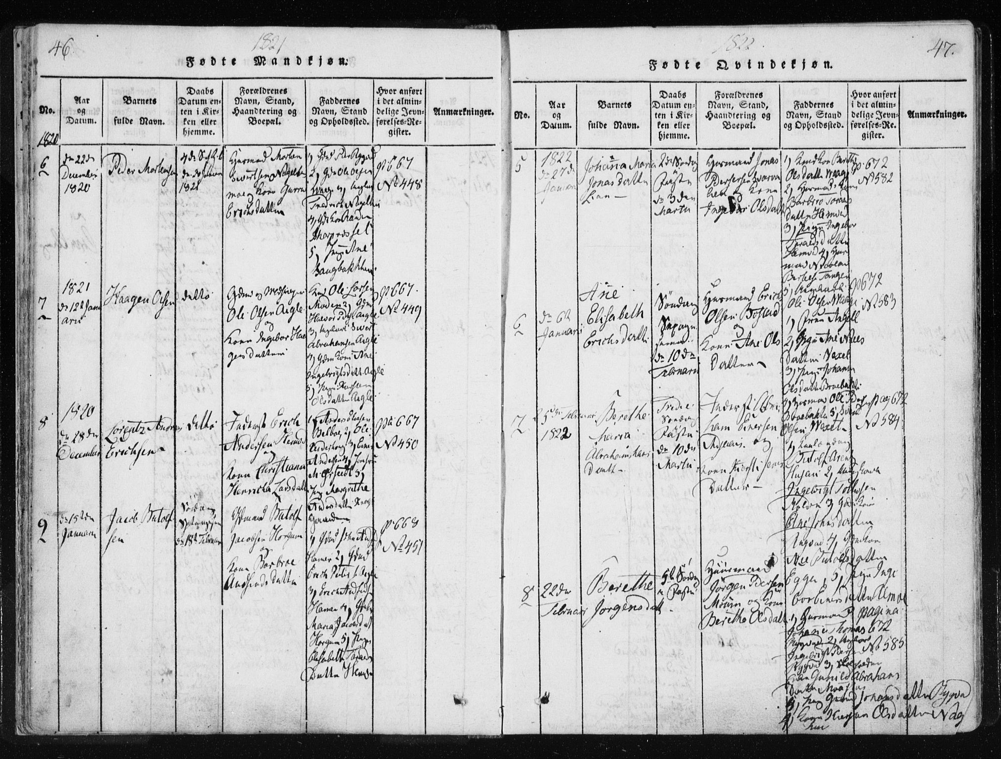 Ministerialprotokoller, klokkerbøker og fødselsregistre - Nord-Trøndelag, SAT/A-1458/749/L0469: Ministerialbok nr. 749A03, 1817-1857, s. 46-47