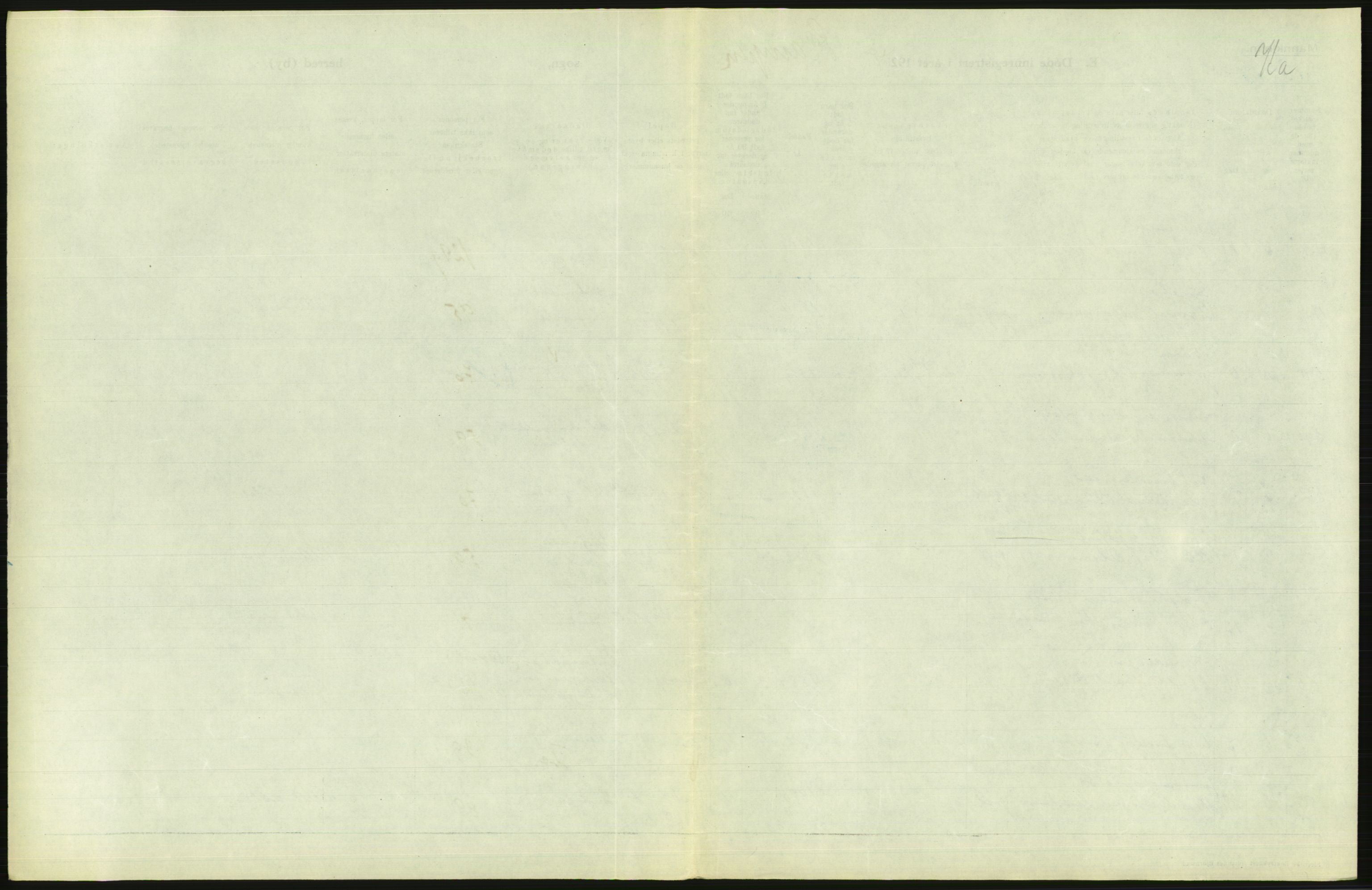 Statistisk sentralbyrå, Sosiodemografiske emner, Befolkning, AV/RA-S-2228/D/Df/Dfc/Dfcd/L0008: Kristiania: Døde menn, 1924, s. 413