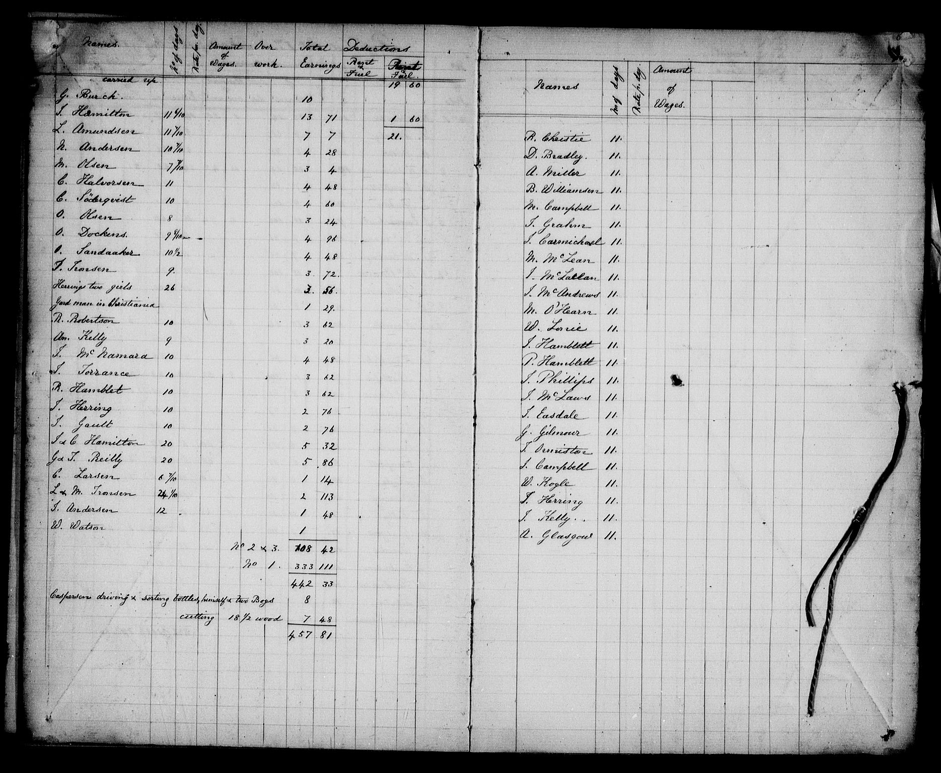 Aker sorenskriveri, AV/SAO-A-10895/H/Ha/Haa/L0005: Dødsanmeldelsesprotokoll, 1873-1876