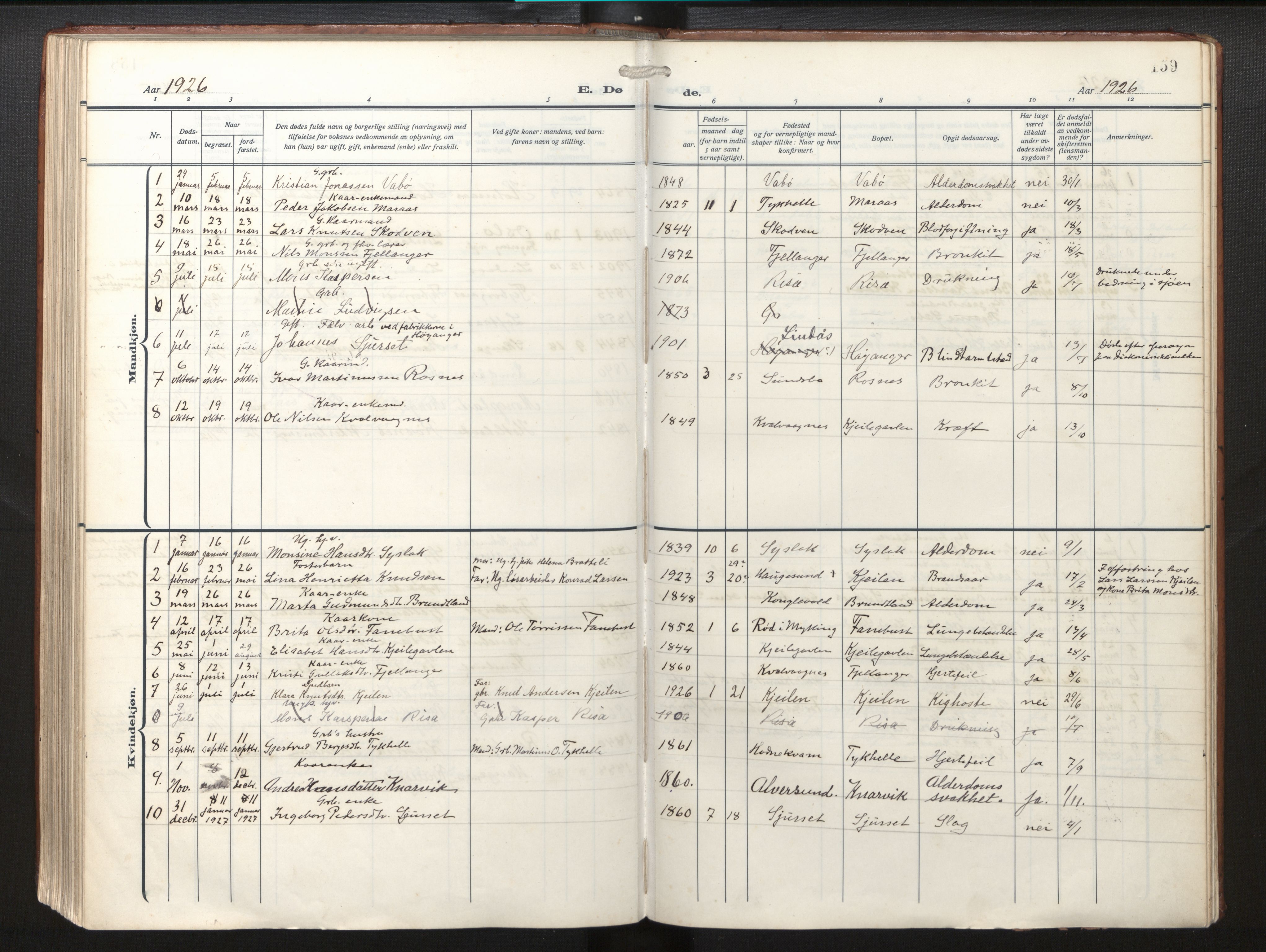 Lindås Sokneprestembete, AV/SAB-A-76701/H/Haa/Haab/L0003: Ministerialbok nr. B 3, 1912-1929, s. 159