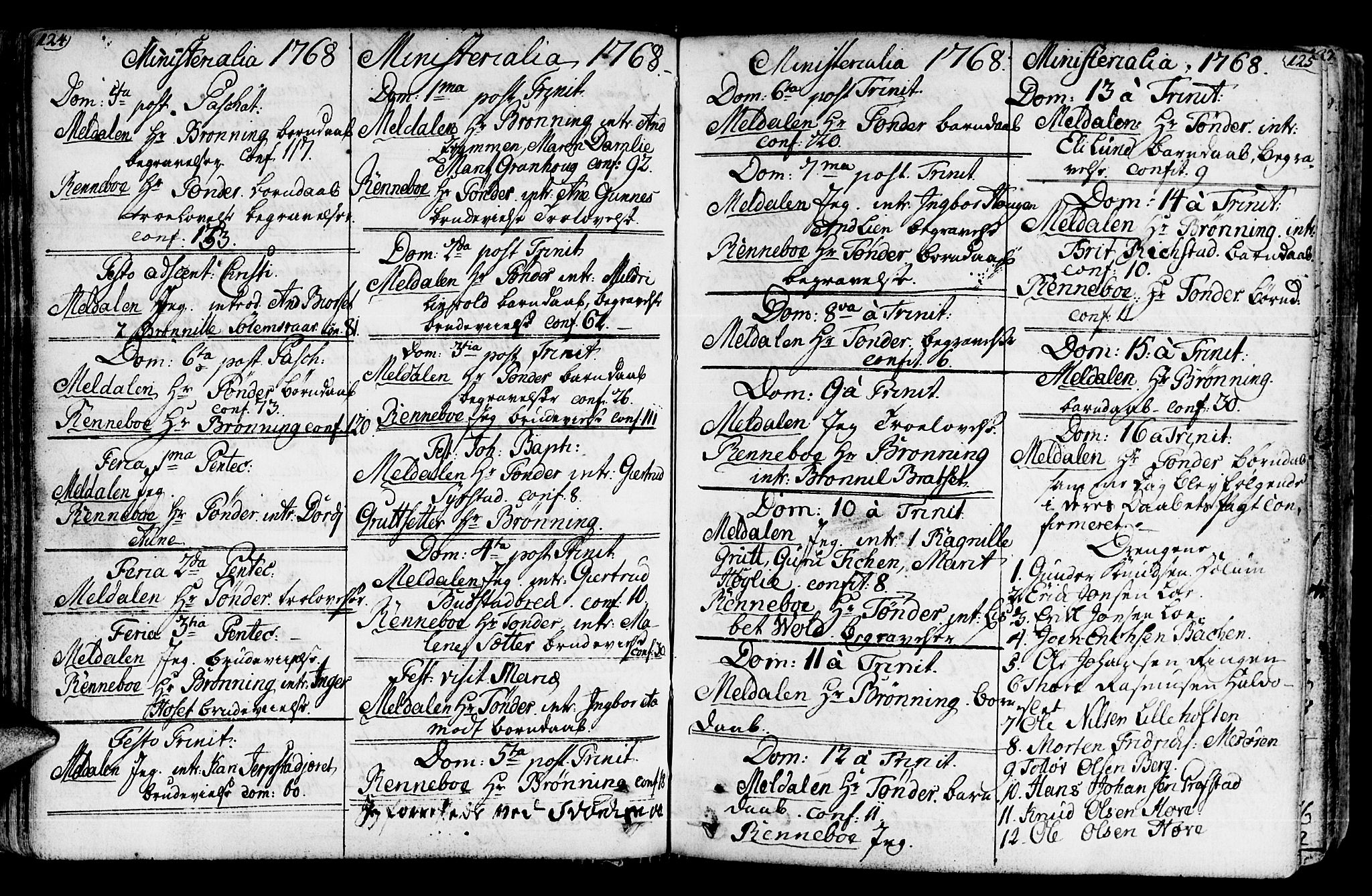 Ministerialprotokoller, klokkerbøker og fødselsregistre - Sør-Trøndelag, SAT/A-1456/672/L0851: Ministerialbok nr. 672A04, 1751-1775, s. 124-125