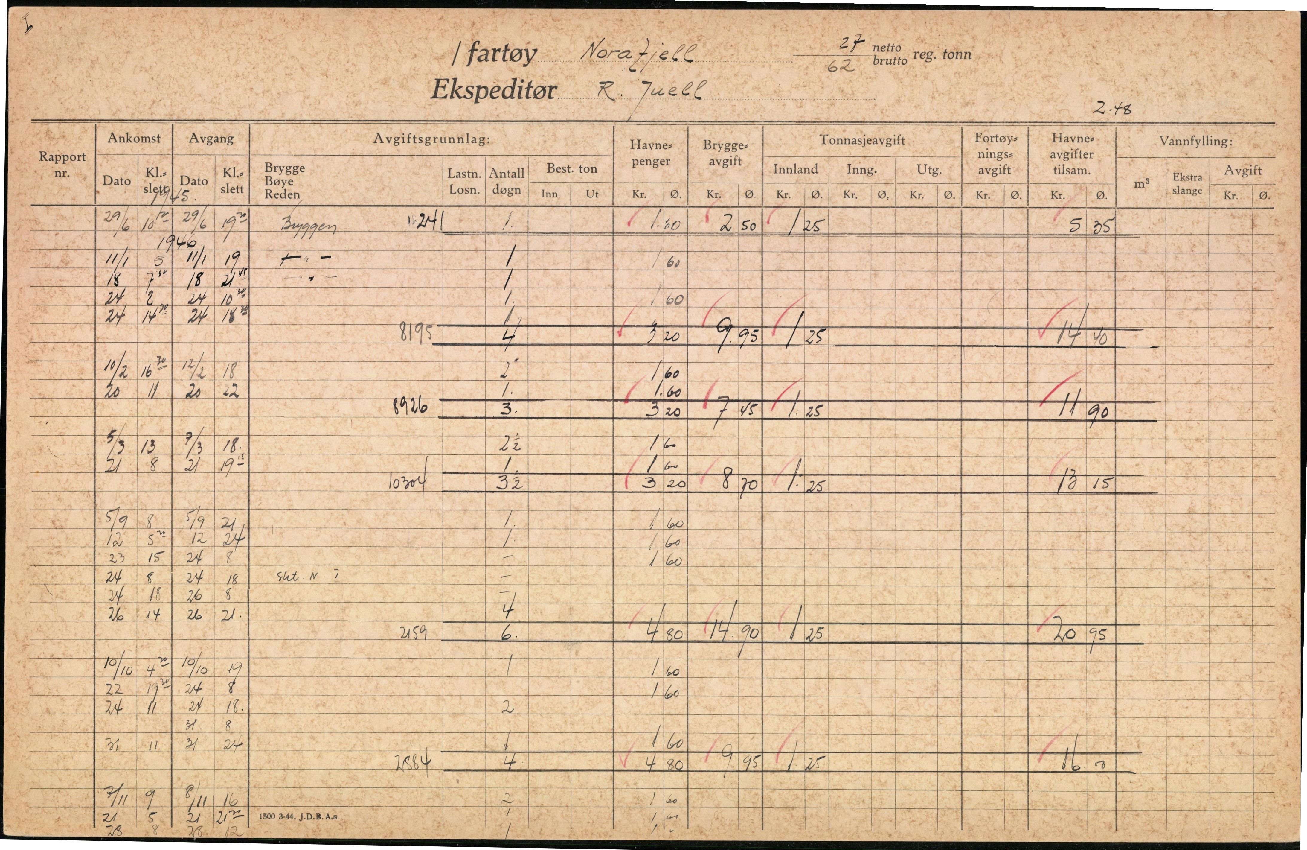 Bergen kommune. Havnekontor/havnefogd, BBA/A-0742/H/Ha/Hac/L0040: Skipsregister Norafjell-Nordfrost, 1941-1975