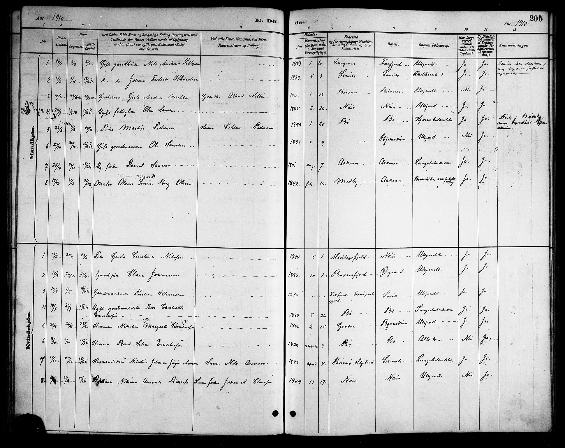 Ministerialprotokoller, klokkerbøker og fødselsregistre - Nordland, AV/SAT-A-1459/898/L1427: Klokkerbok nr. 898C02, 1887-1917, s. 205