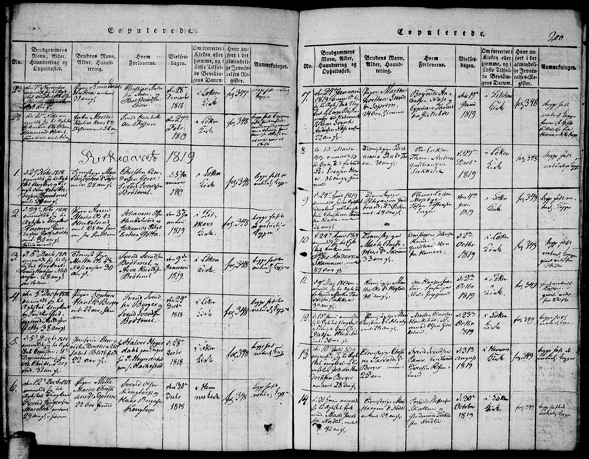 Høland prestekontor Kirkebøker, SAO/A-10346a/F/Fa/L0007: Ministerialbok nr. I 7, 1814-1827, s. 200