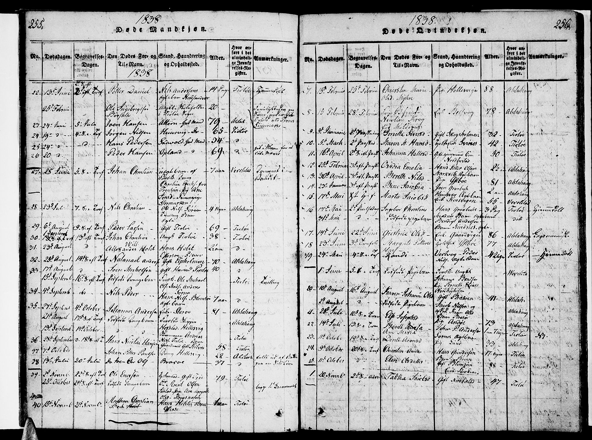 Ministerialprotokoller, klokkerbøker og fødselsregistre - Nordland, AV/SAT-A-1459/830/L0457: Klokkerbok nr. 830C01 /1, 1820-1842, s. 255-256