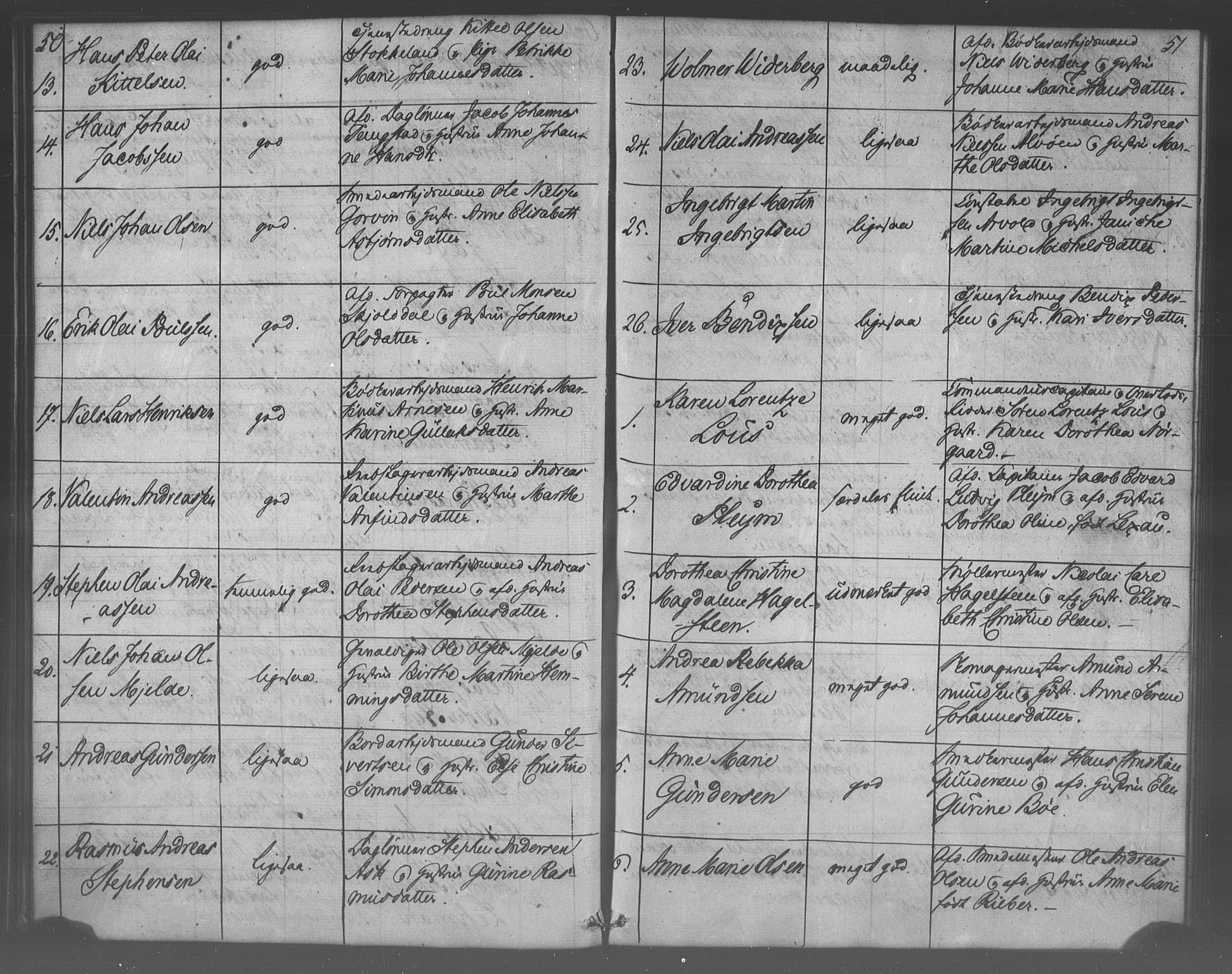 Korskirken sokneprestembete, SAB/A-76101/H/Haa/L0067: Residerende kapellans bok nr. A 2, 1844-1854, s. 50-51