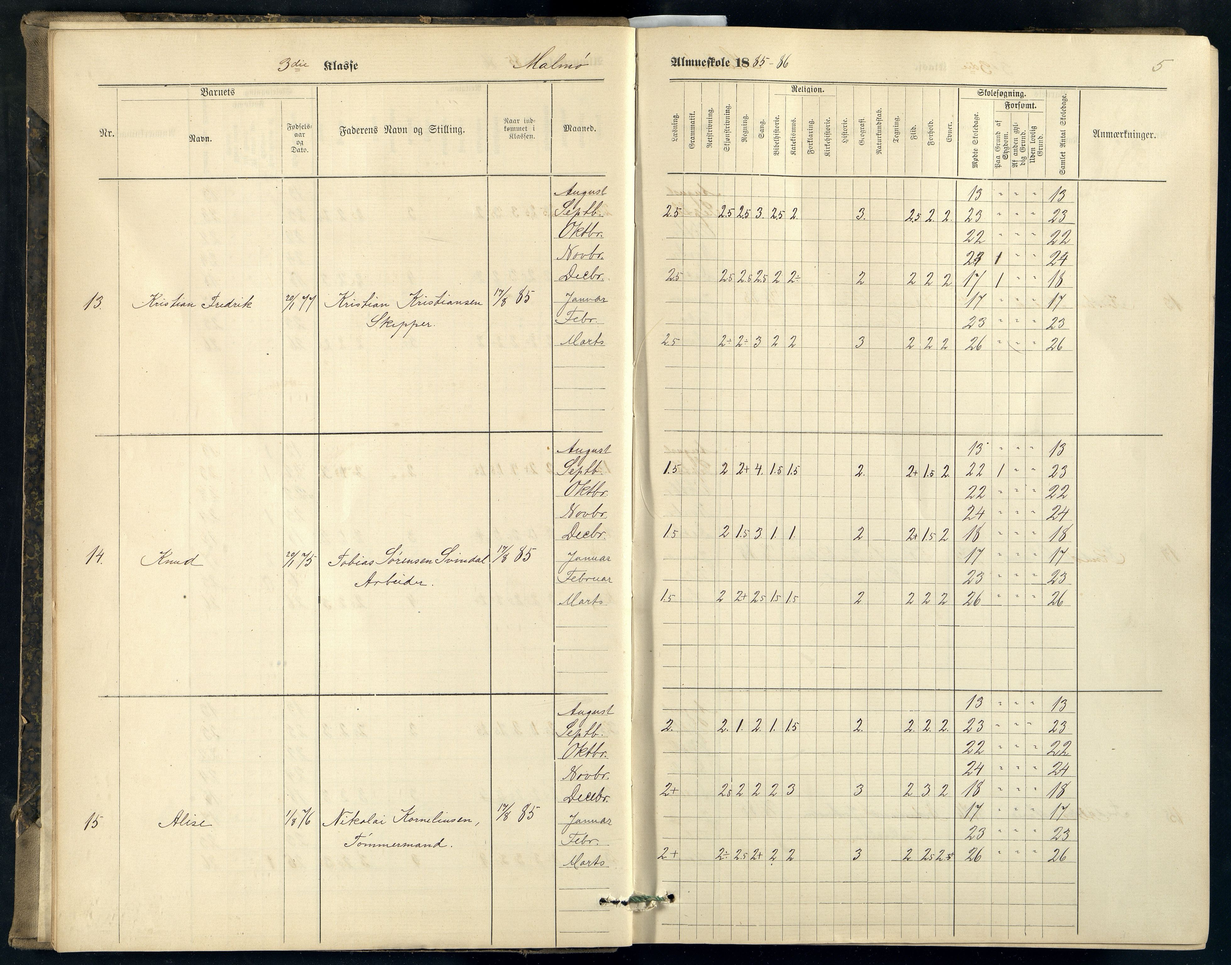 Mandal By - Mandal Allmueskole/Folkeskole/Skole, ARKSOR/1002MG551/H/L0021: Skoleprotokoll, 1885-1898