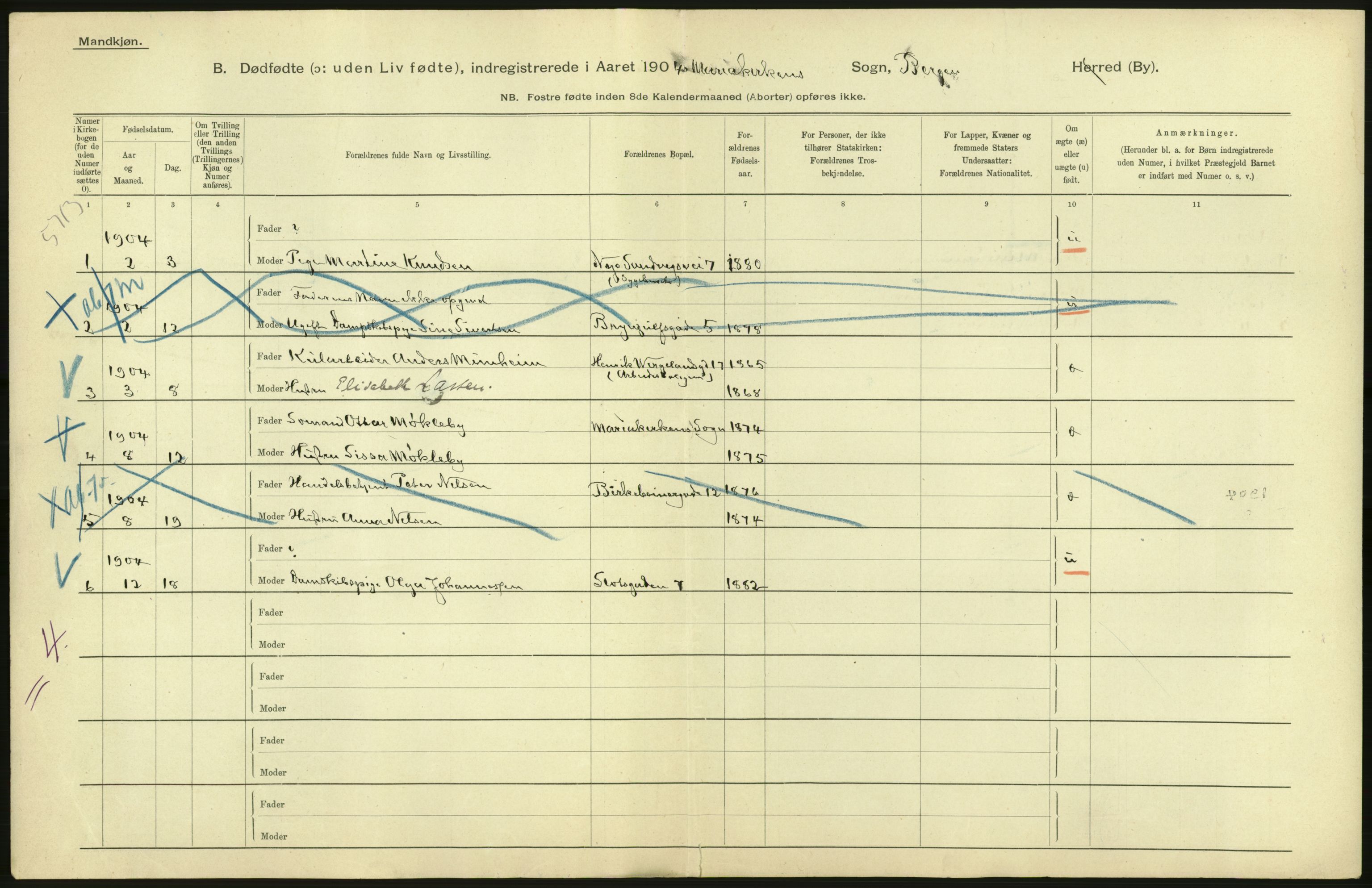 Statistisk sentralbyrå, Sosiodemografiske emner, Befolkning, RA/S-2228/D/Df/Dfa/Dfab/L0027: Smålenes amt - Finnmarkens amt: Dødfødte. Byer, 1904, s. 10