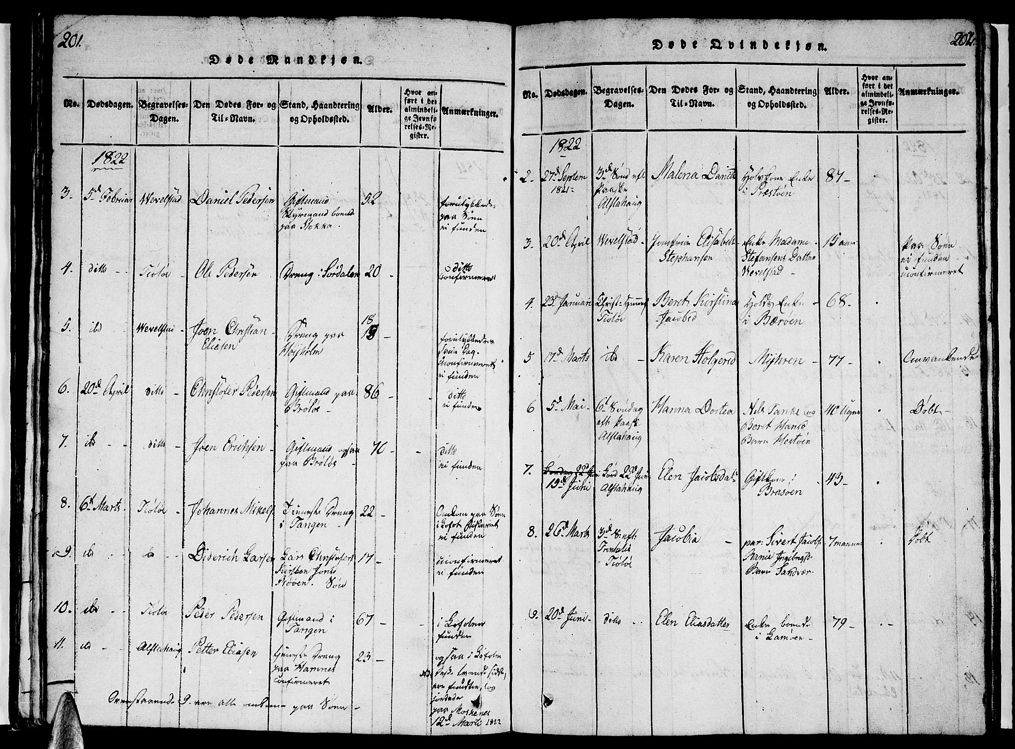 Ministerialprotokoller, klokkerbøker og fødselsregistre - Nordland, AV/SAT-A-1459/830/L0457: Klokkerbok nr. 830C01 /1, 1820-1842, s. 201-202