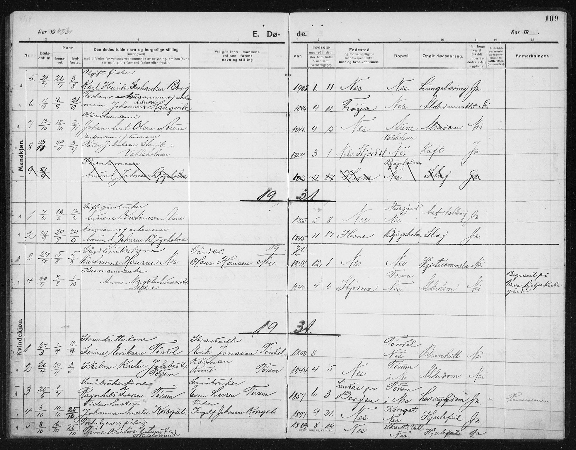 Ministerialprotokoller, klokkerbøker og fødselsregistre - Sør-Trøndelag, AV/SAT-A-1456/652/L0654: Klokkerbok nr. 652C02, 1910-1937, s. 109