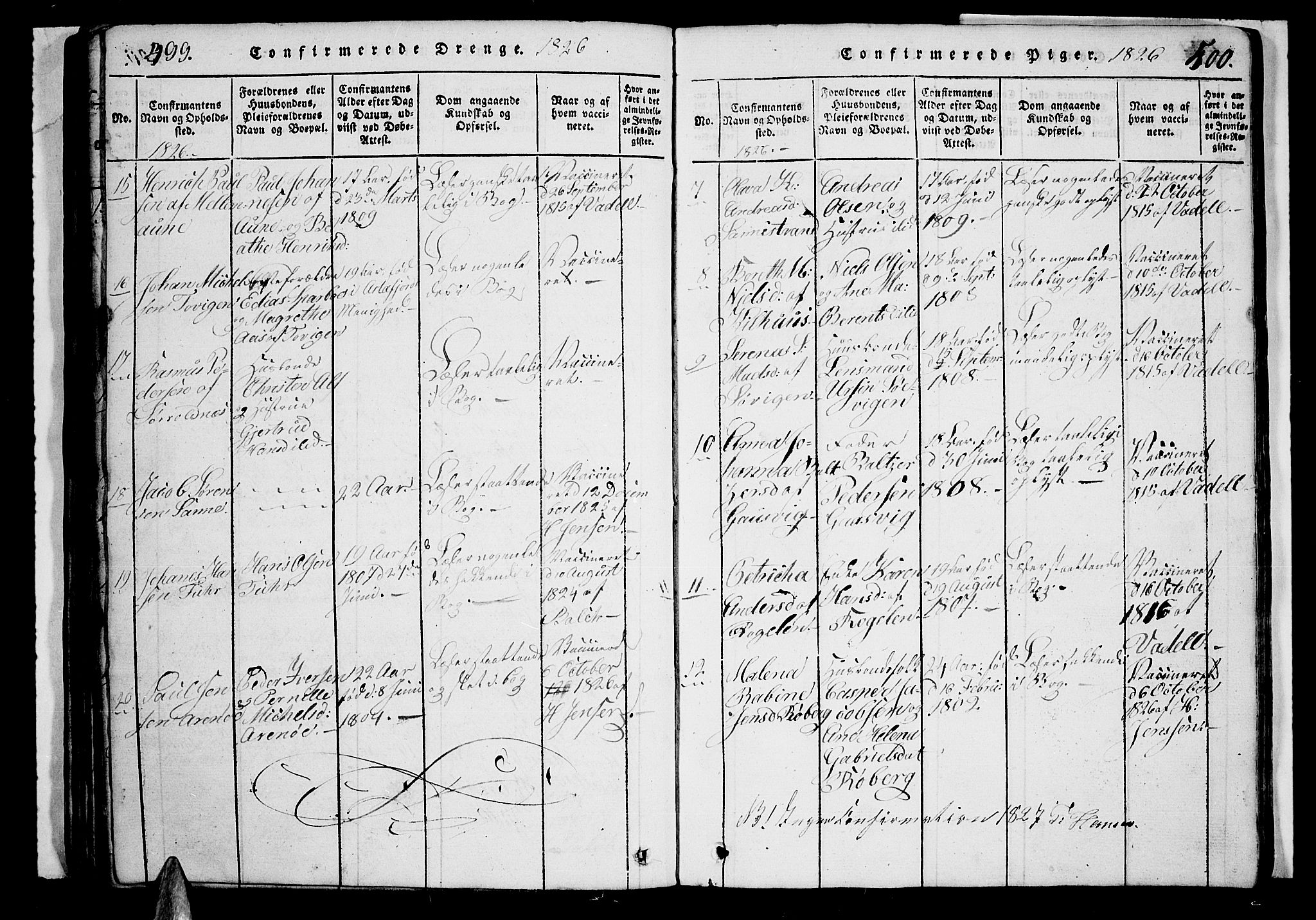 Trondenes sokneprestkontor, SATØ/S-1319/H/Hb/L0003klokker: Klokkerbok nr. 3, 1820-1834, s. 499-500
