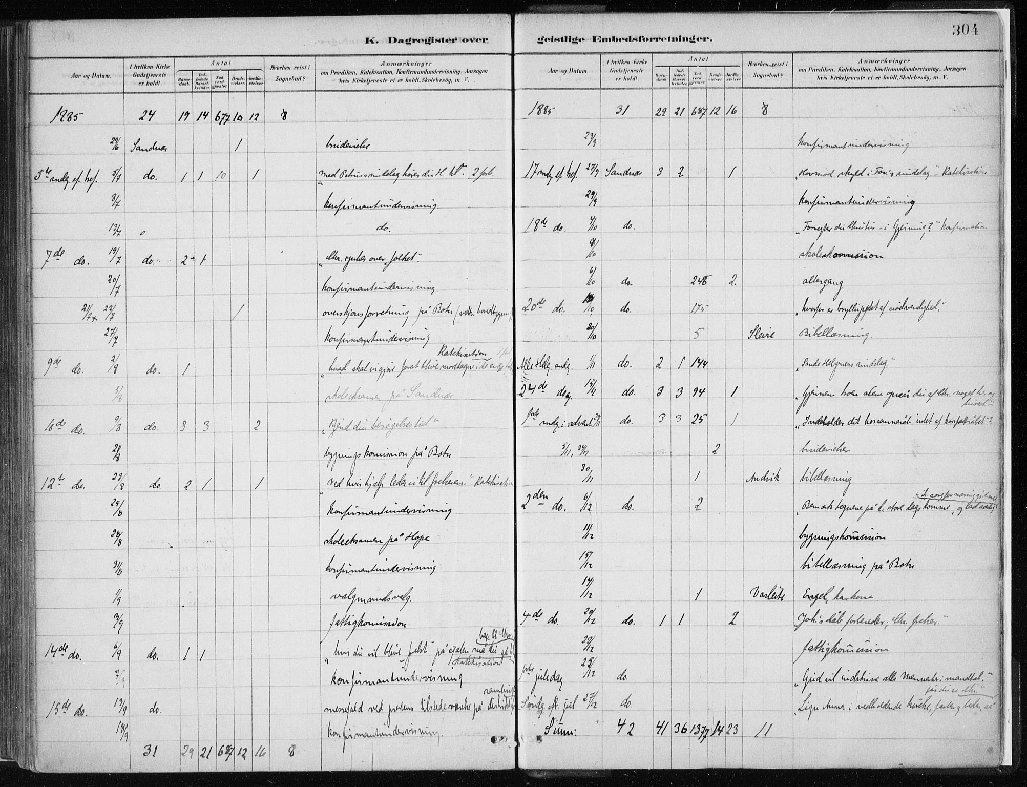 Masfjorden Sokneprestembete, AV/SAB-A-77001: Ministerialbok nr. B  1, 1876-1899, s. 304