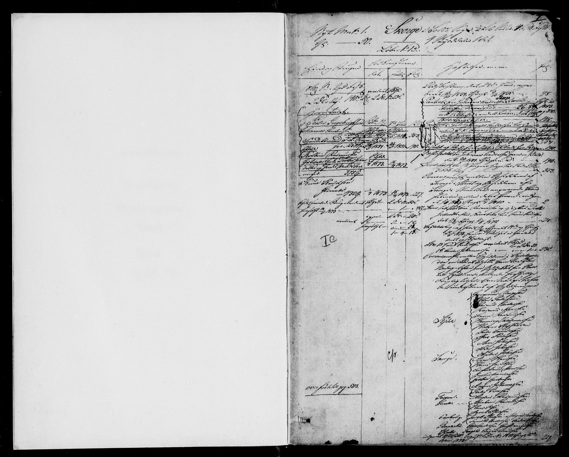 Nordfjord sorenskriveri, SAB/A-2801/02/02a/02ab/L0001: Panteregister nr. II.A.b.1, 1847-1877, s. 0-1