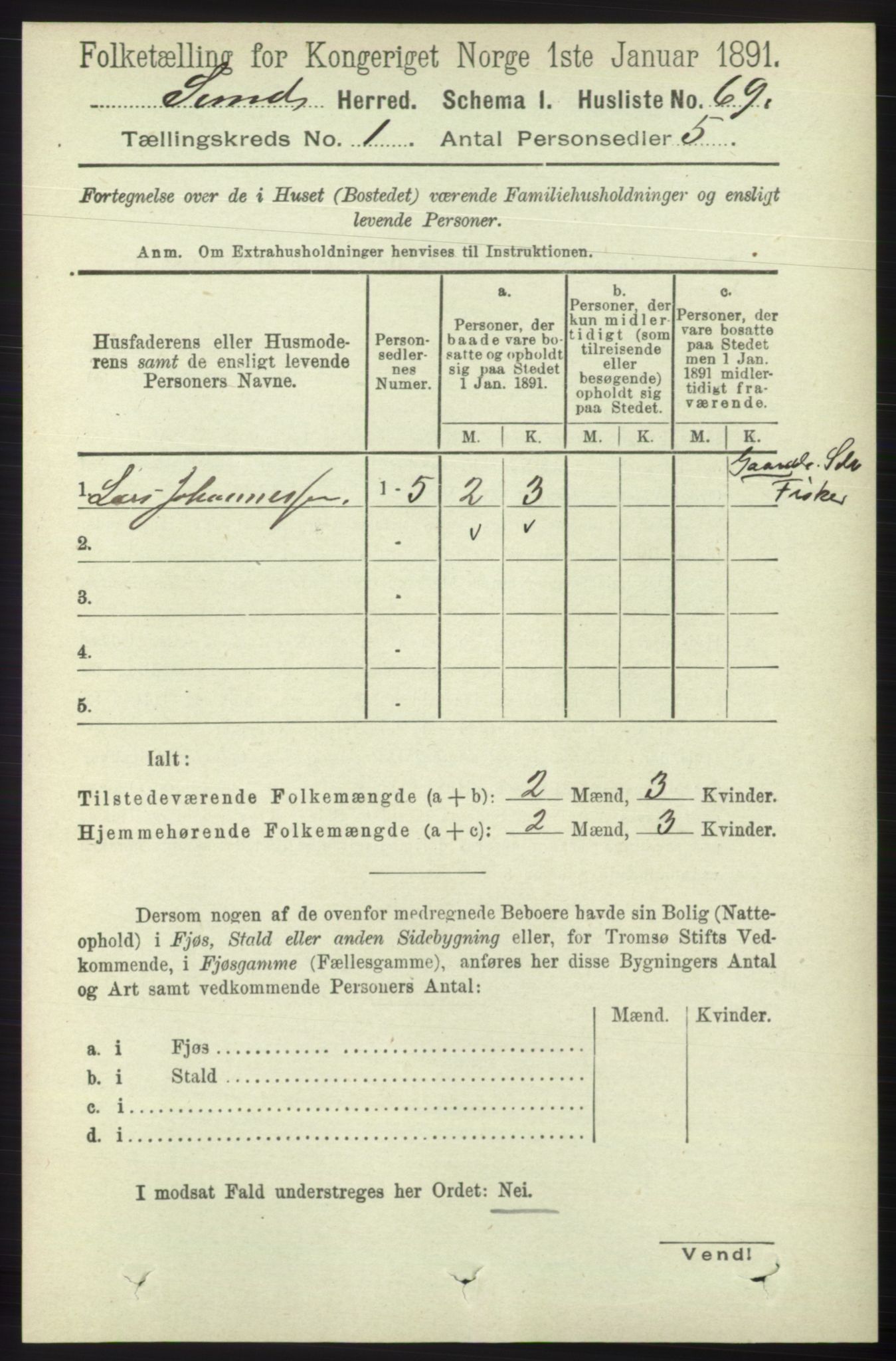 RA, Folketelling 1891 for 1245 Sund herred, 1891, s. 85