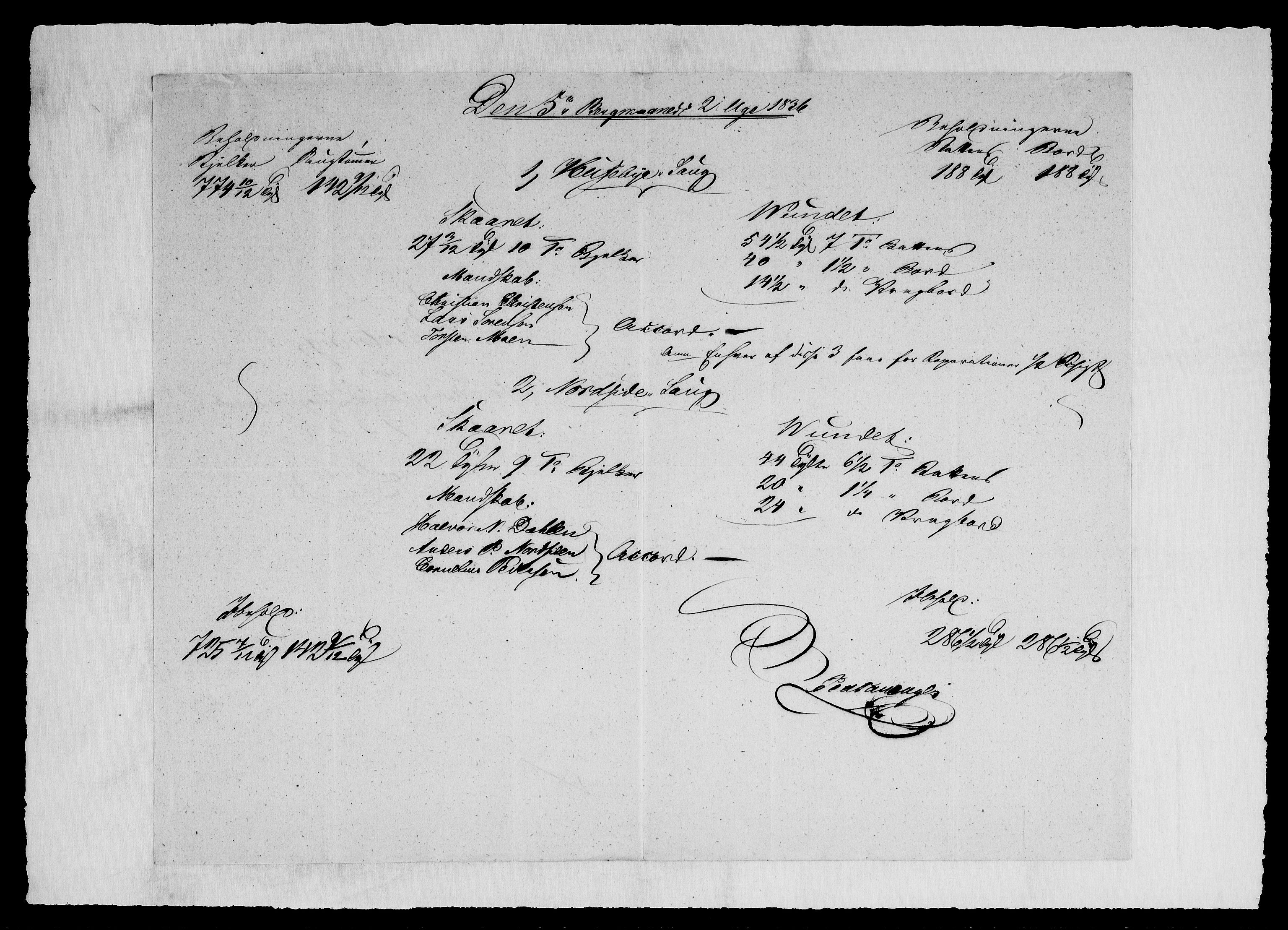 Modums Blaafarveværk, AV/RA-PA-0157/G/Ge/L0365/0001: -- / Beretning over Saugskurden, 1836-1838, s. 9