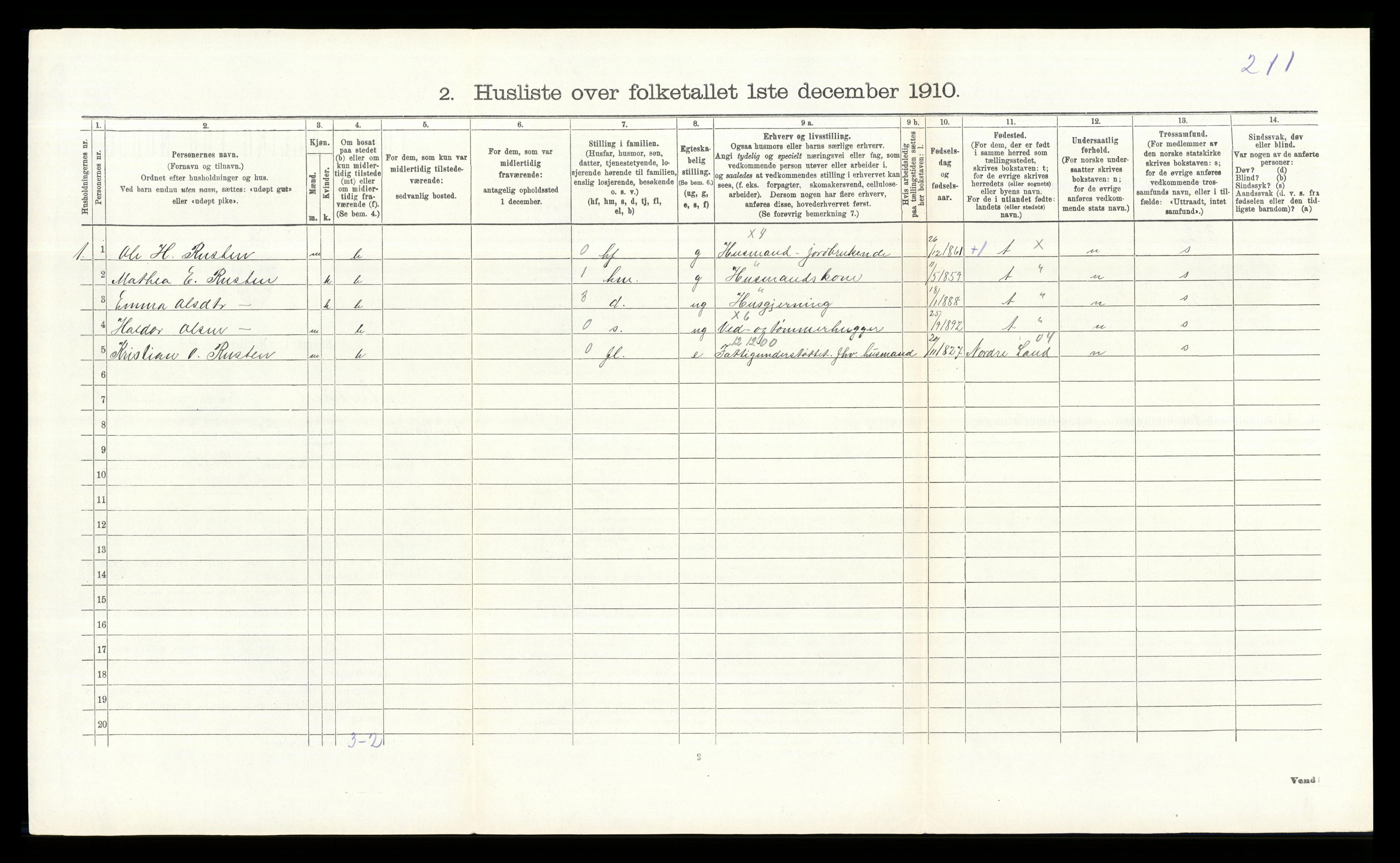 RA, Folketelling 1910 for 0541 Etnedal herred, 1910, s. 98