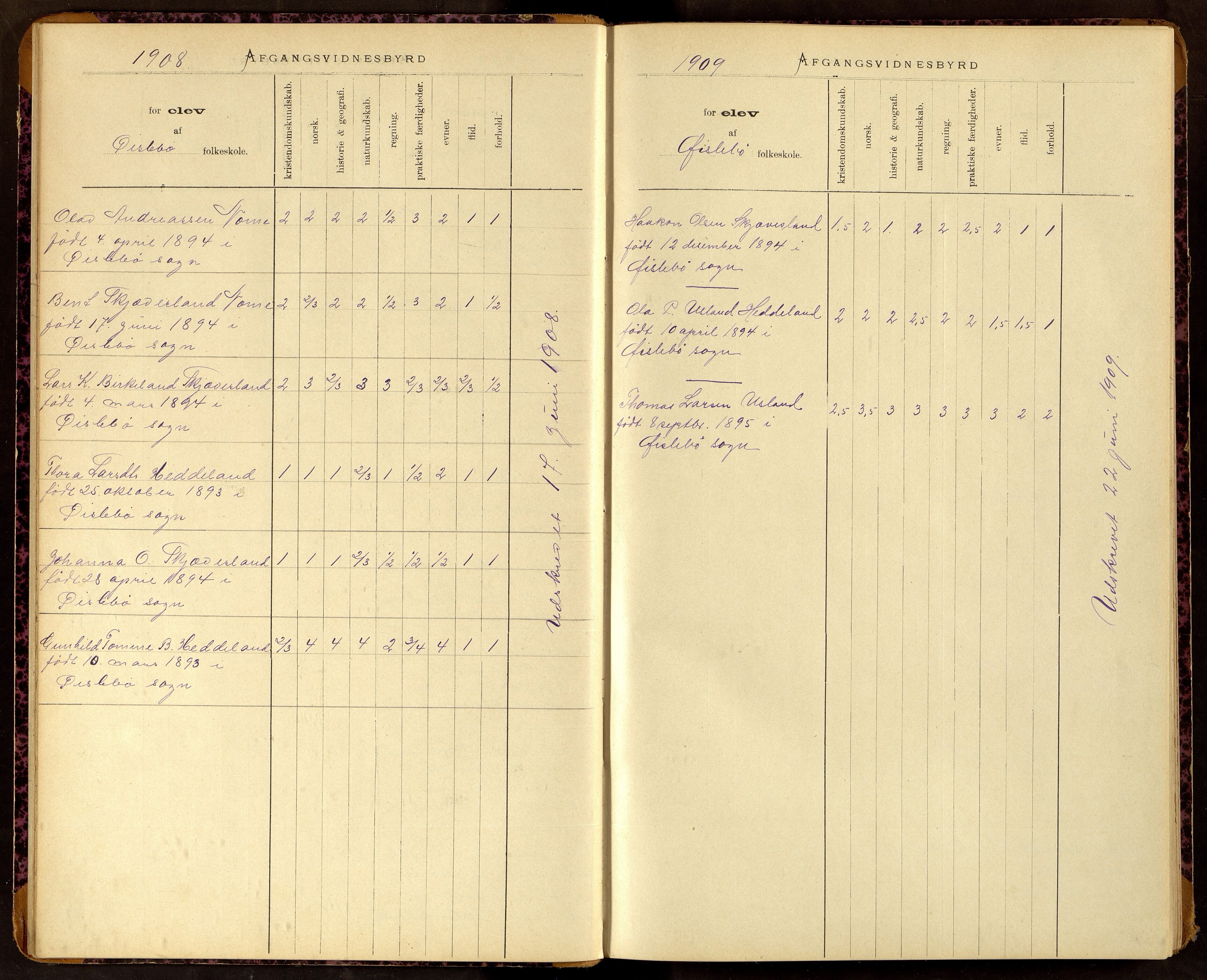 Øyslebø kommune - Øyslebø Skole, ARKSOR/1021ØY552/F/L0001: Protokoll over avgangsvitensbyrd, 1892-1961