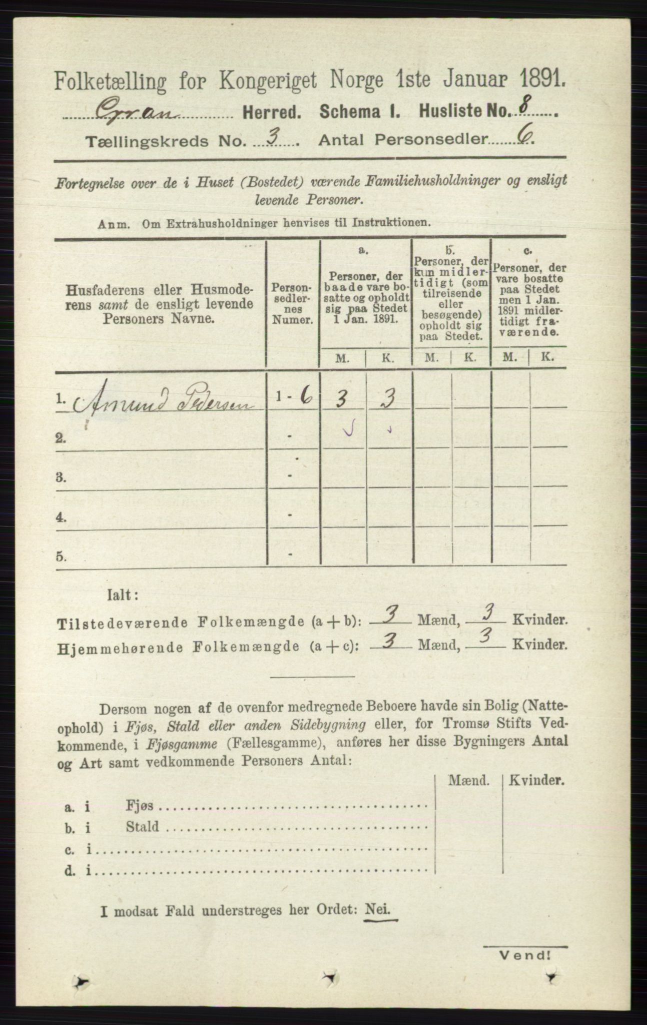 RA, Folketelling 1891 for 0534 Gran herred, 1891, s. 614