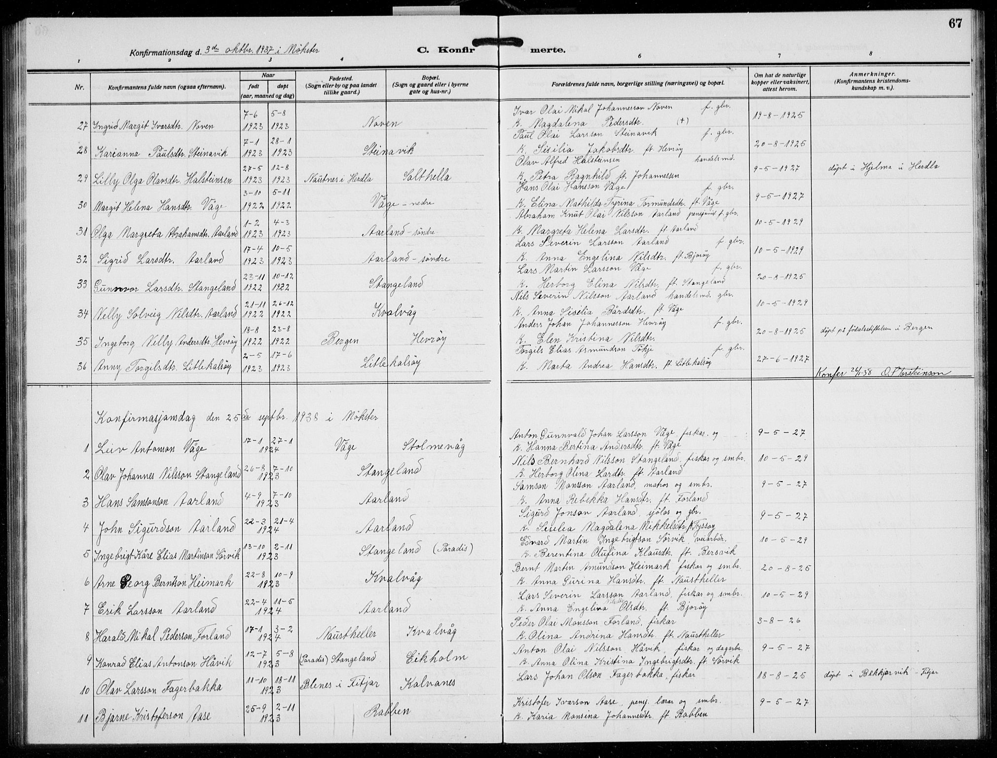 Austevoll sokneprestembete, AV/SAB-A-74201/H/Ha/Hab/Habb/L0007: Klokkerbok nr. B 7, 1926-1939, s. 67