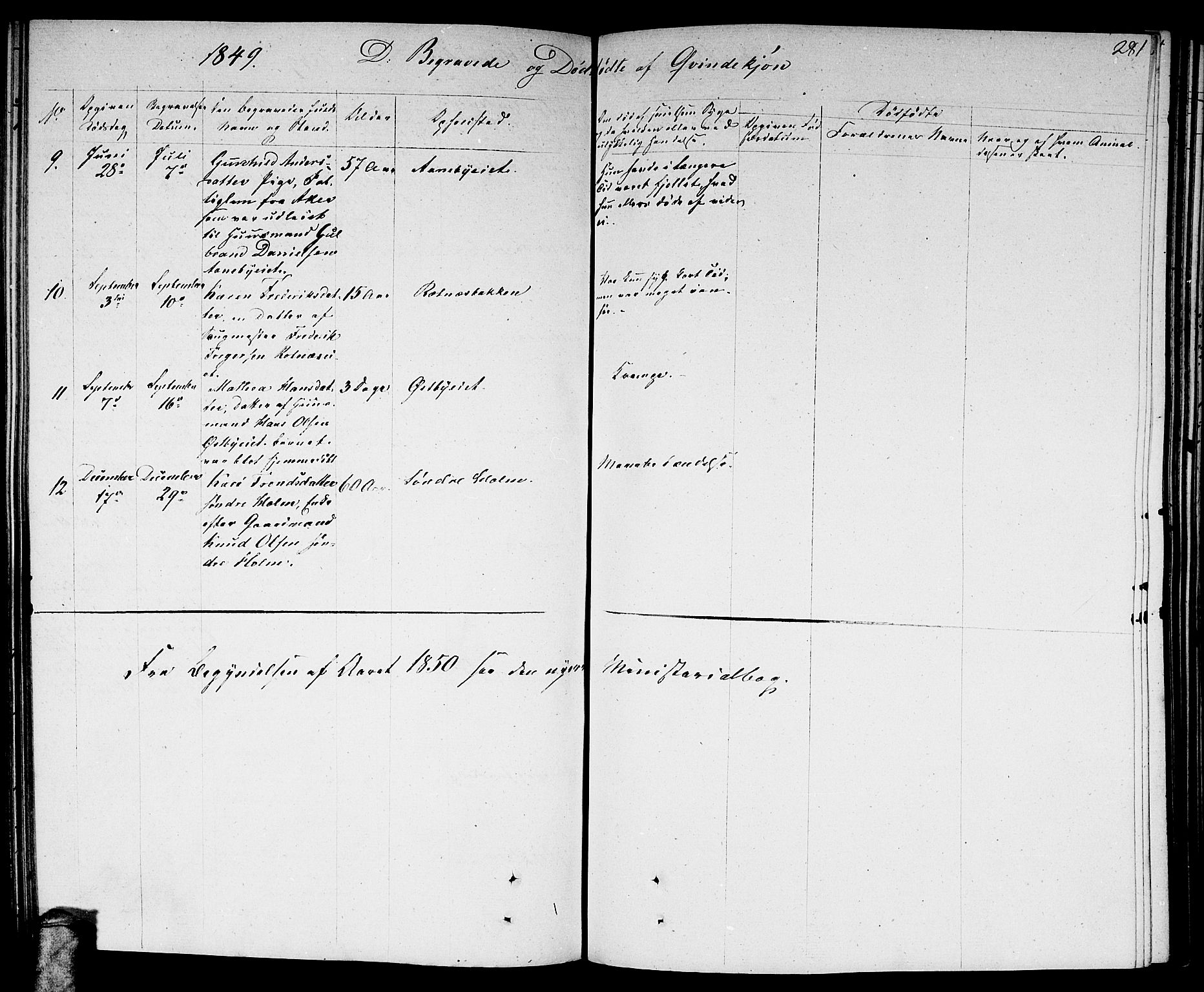 Nittedal prestekontor Kirkebøker, SAO/A-10365a/F/Fa/L0004: Ministerialbok nr. I 4, 1836-1849, s. 281
