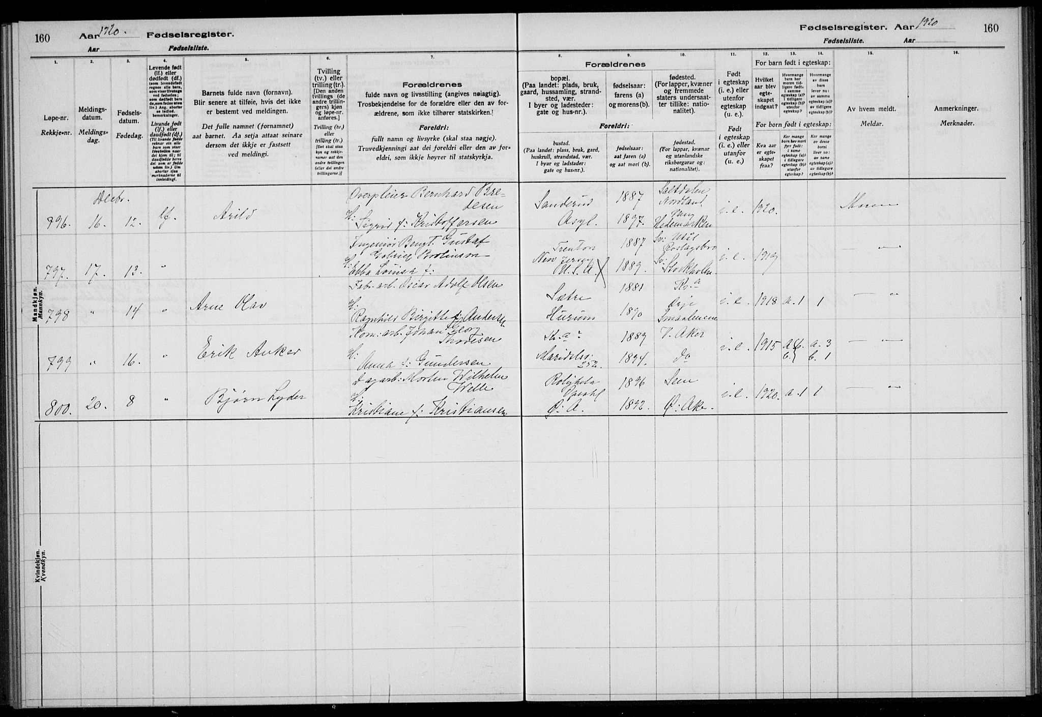 Rikshospitalet prestekontor Kirkebøker, SAO/A-10309b/J/L0005: Fødselsregister nr. 5, 1920-1920, s. 160