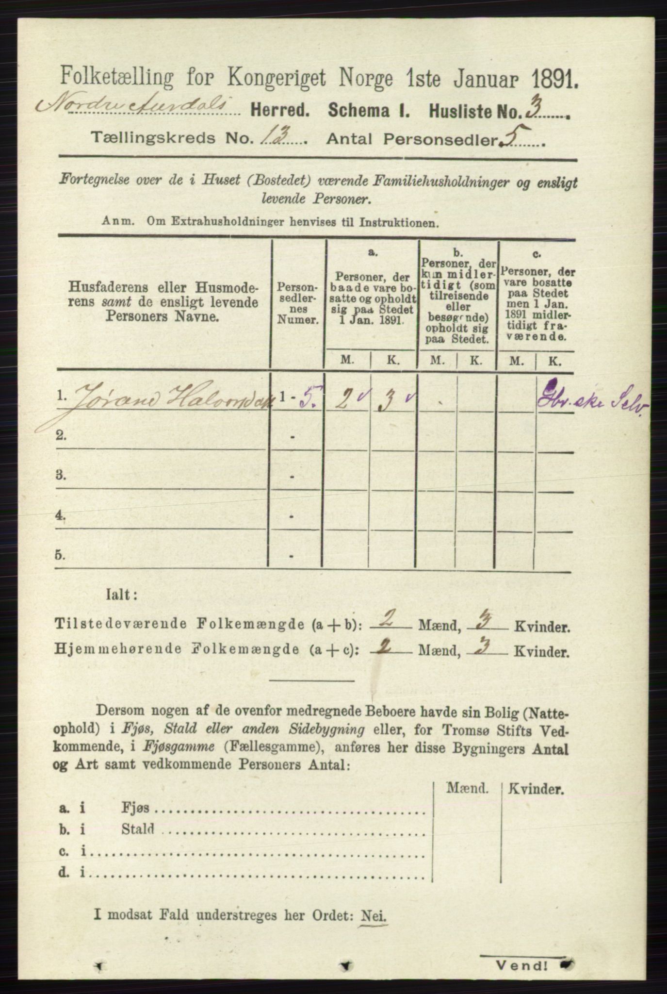 RA, Folketelling 1891 for 0542 Nord-Aurdal herred, 1891, s. 4698