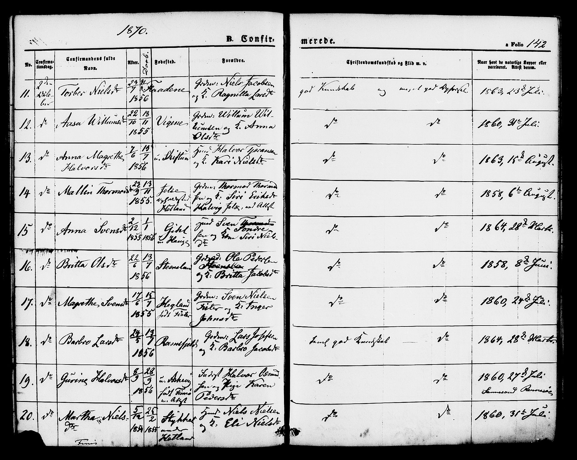 Hjelmeland sokneprestkontor, AV/SAST-A-101843/01/IV/L0011: Ministerialbok nr. A 11, 1861-1878, s. 142