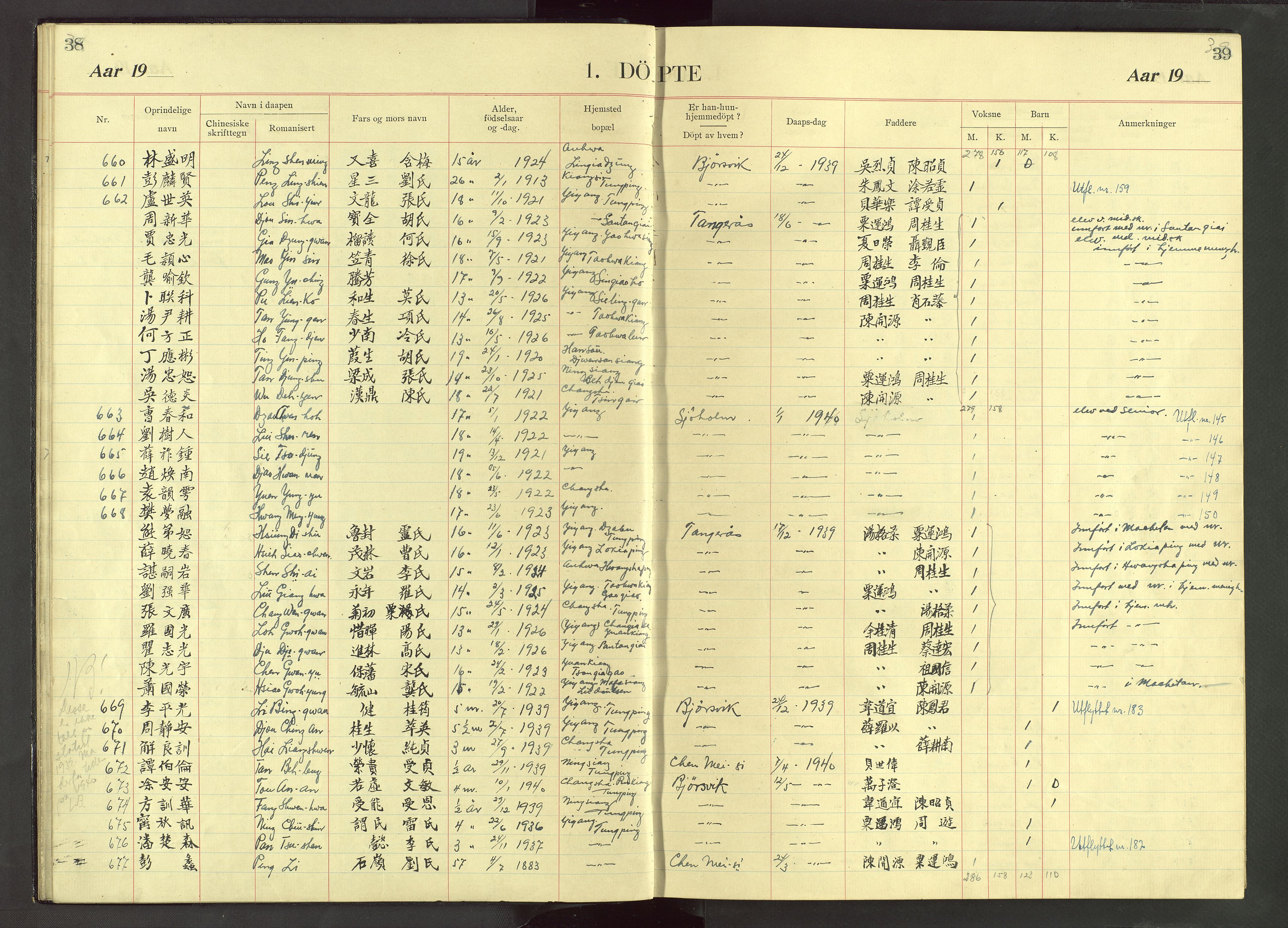 Det Norske Misjonsselskap - utland - Kina (Hunan), VID/MA-A-1065/Dm/L0071: Ministerialbok nr. 109, 1907-1948, s. 38-39