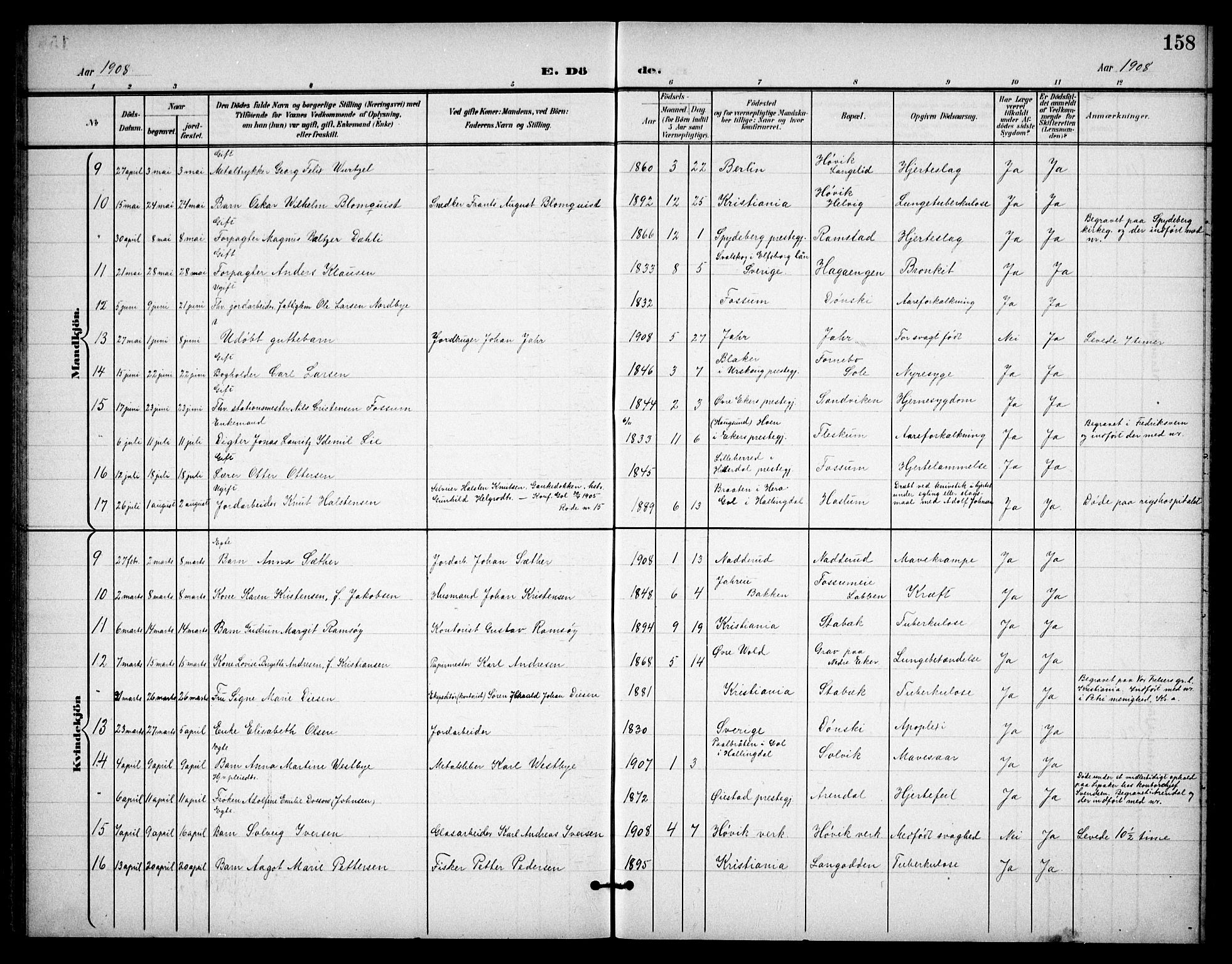 Østre Bærum prestekontor Kirkebøker, AV/SAO-A-10887/G/Ga/L0001: Klokkerbok nr. 1, 1898-1913, s. 158