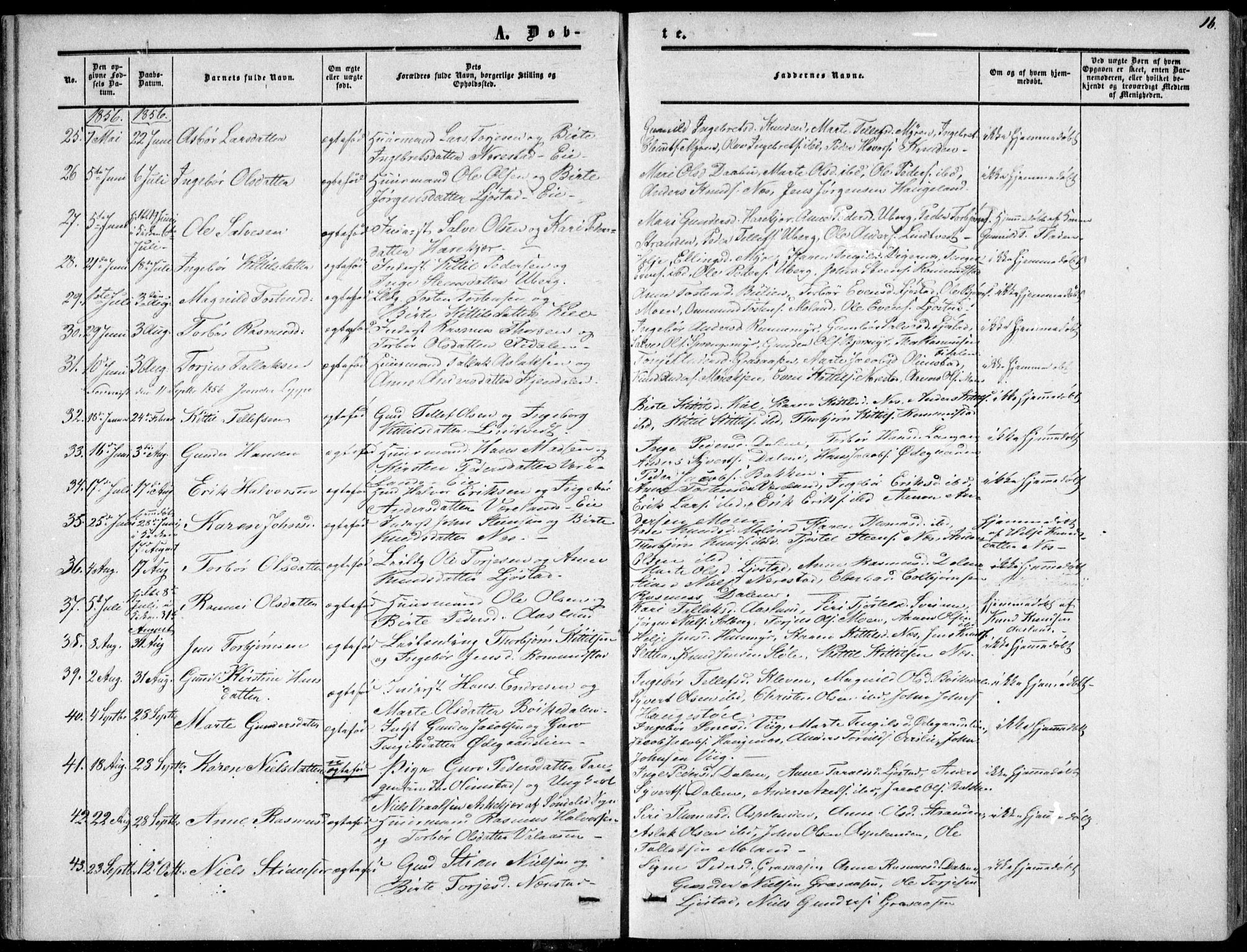 Gjerstad sokneprestkontor, AV/SAK-1111-0014/F/Fa/Fab/L0003: Ministerialbok nr. A 3, 1853-1878, s. 16