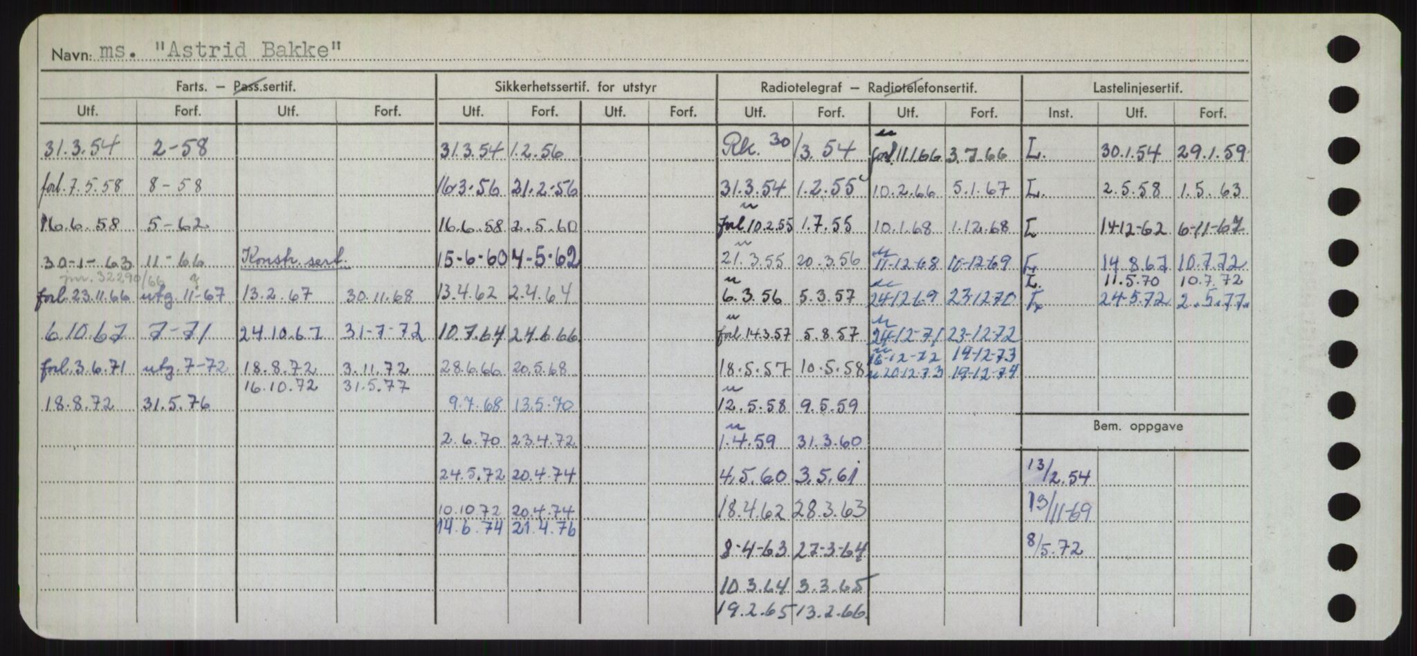 Sjøfartsdirektoratet med forløpere, Skipsmålingen, RA/S-1627/H/Hd/L0002: Fartøy, Apa-Axe, s. 332