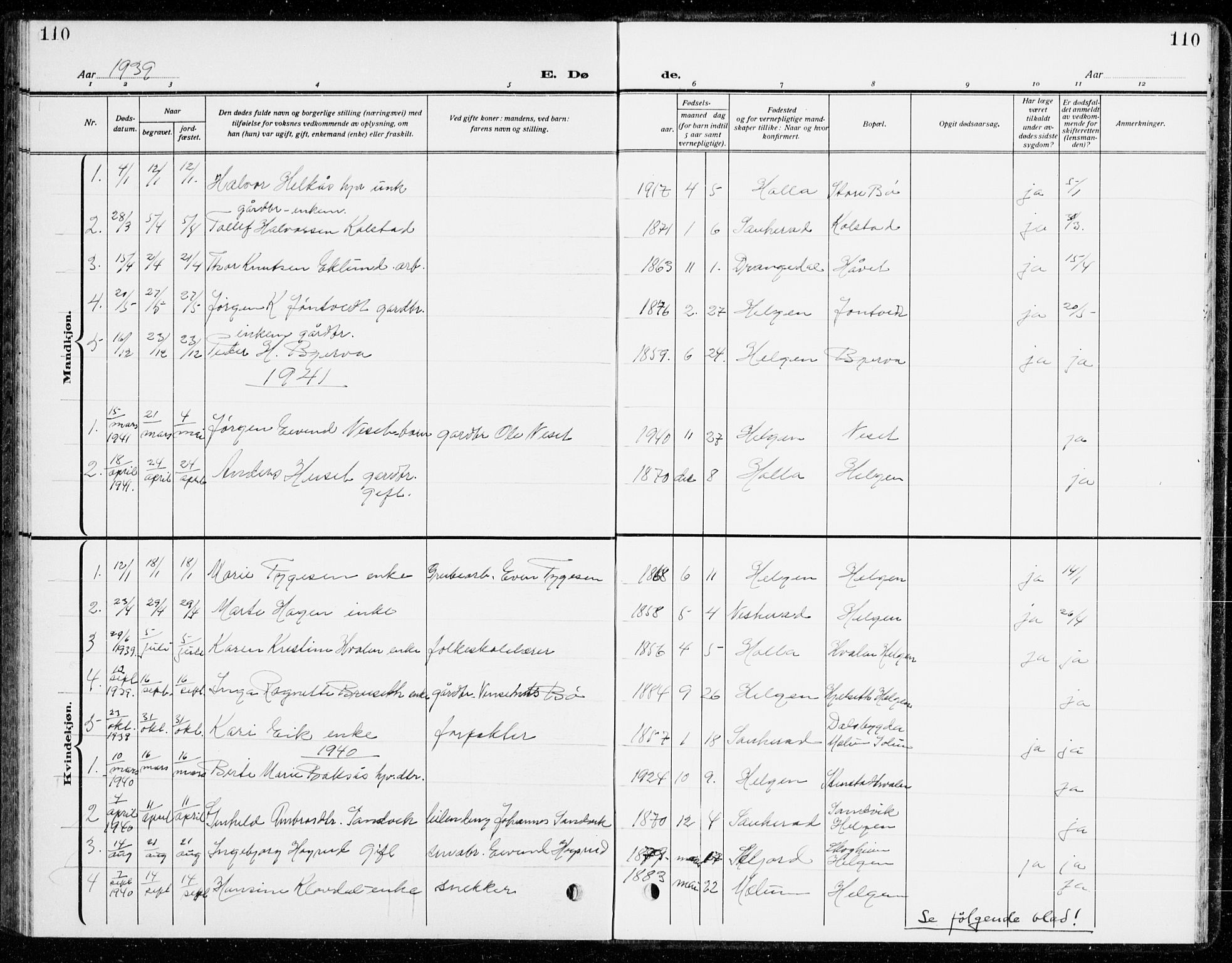 Holla kirkebøker, AV/SAKO-A-272/G/Gb/L0003: Klokkerbok nr. II 3, 1914-1941, s. 110