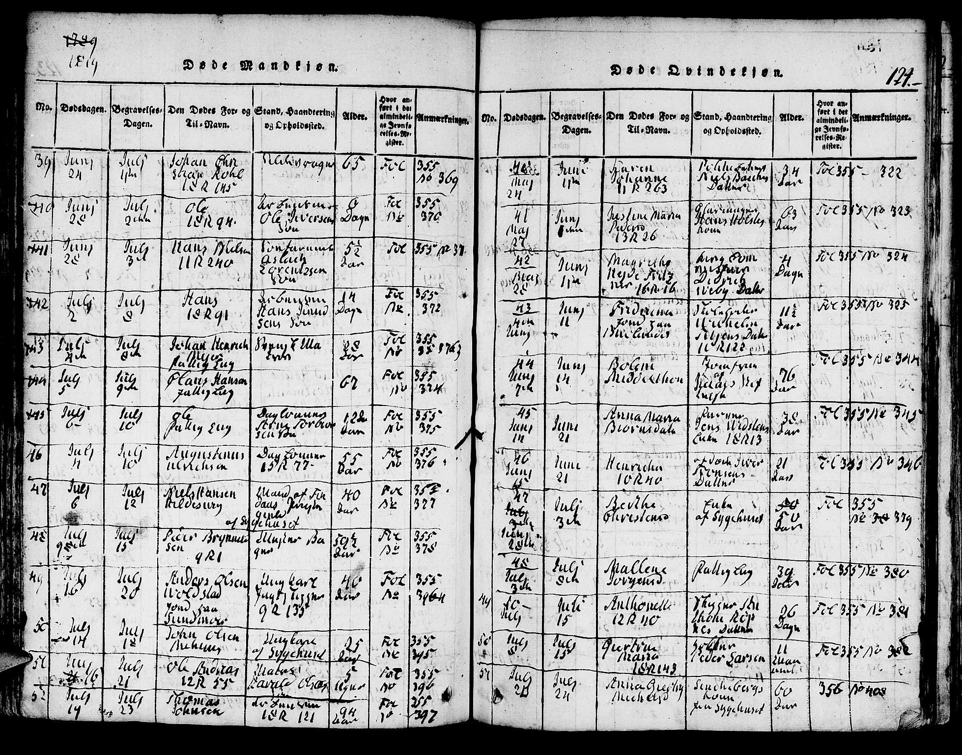 Domkirken sokneprestembete, AV/SAB-A-74801/H/Hab/L0001: Klokkerbok nr. A 1, 1816-1821, s. 124