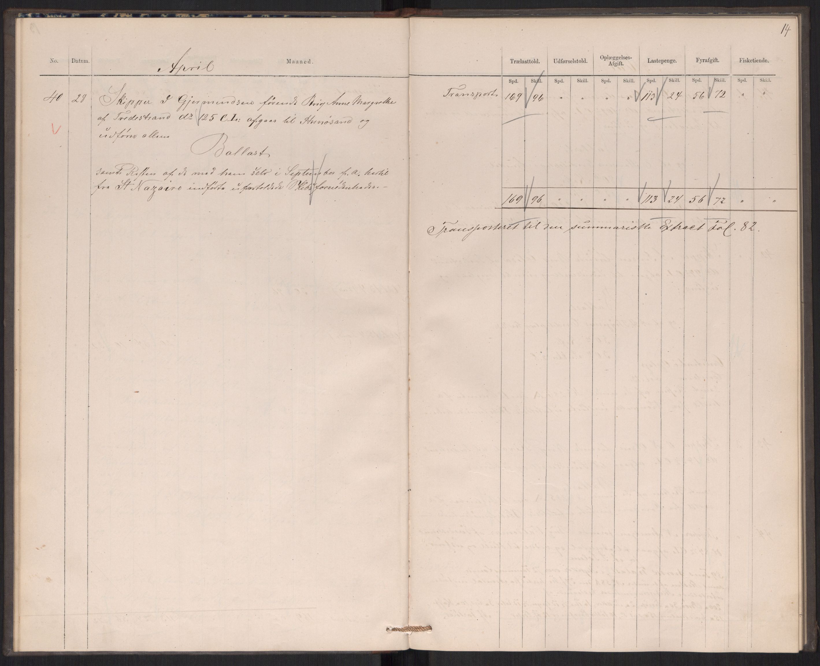 Revisjonsdepartementet, 2. revisjonskontor, AV/RA-S-1115/E/E039/L0276: Tvedestrand: Utgående tollbok, 1876, s. 14