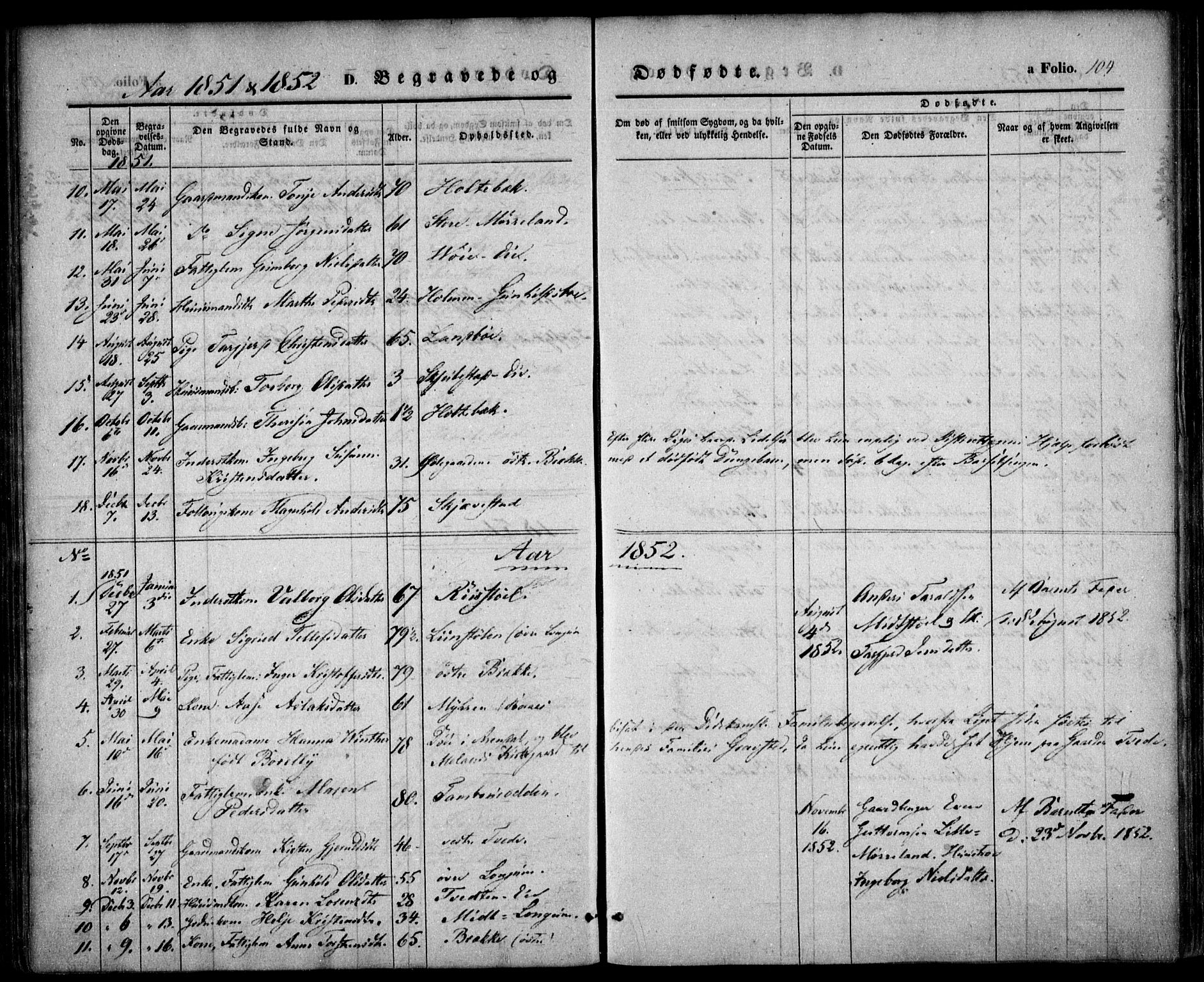 Austre Moland sokneprestkontor, SAK/1111-0001/F/Fa/Faa/L0007: Ministerialbok nr. A 7, 1847-1857, s. 104