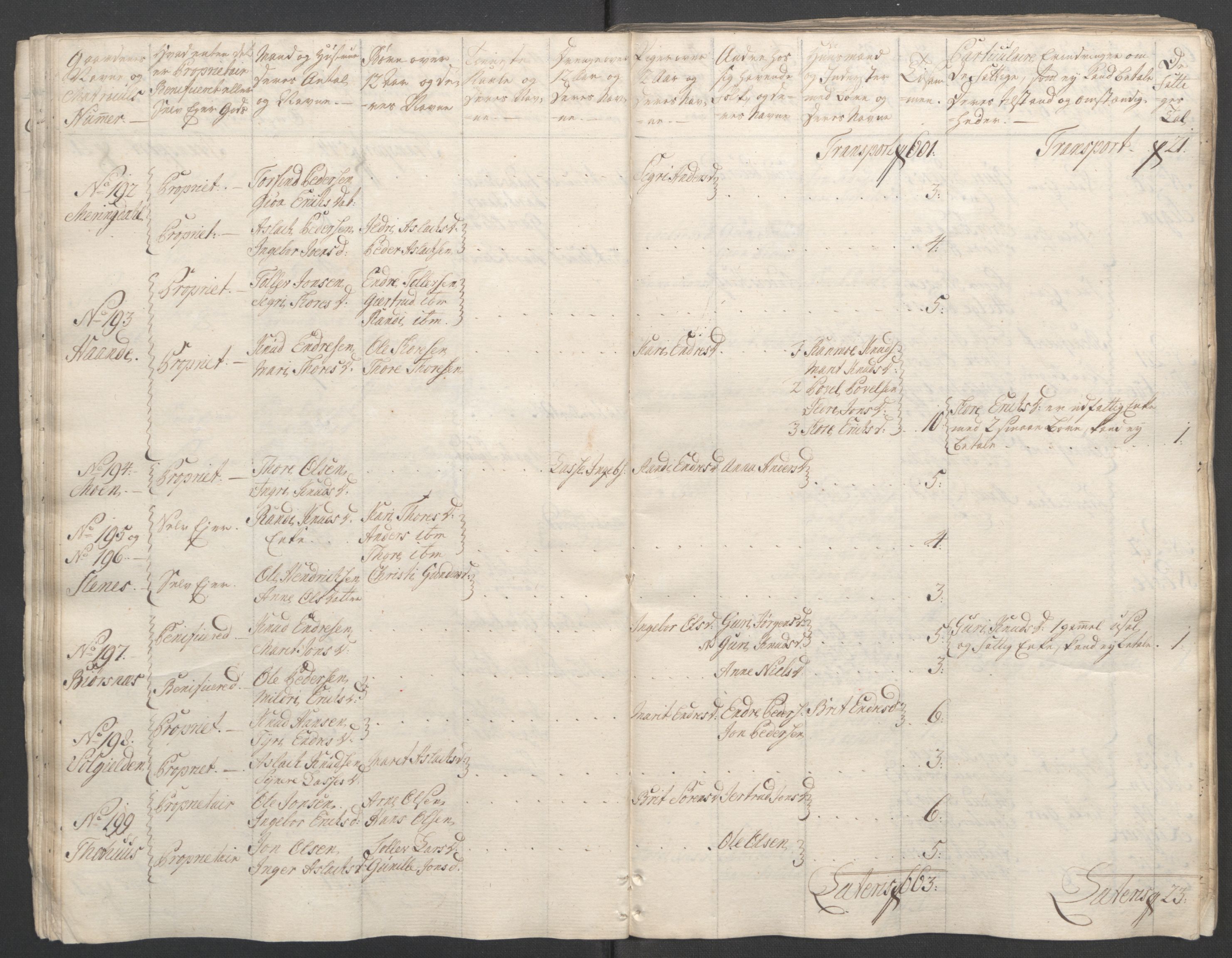 Rentekammeret inntil 1814, Reviderte regnskaper, Fogderegnskap, AV/RA-EA-4092/R55/L3730: Ekstraskatten Romsdal, 1762-1763, s. 35