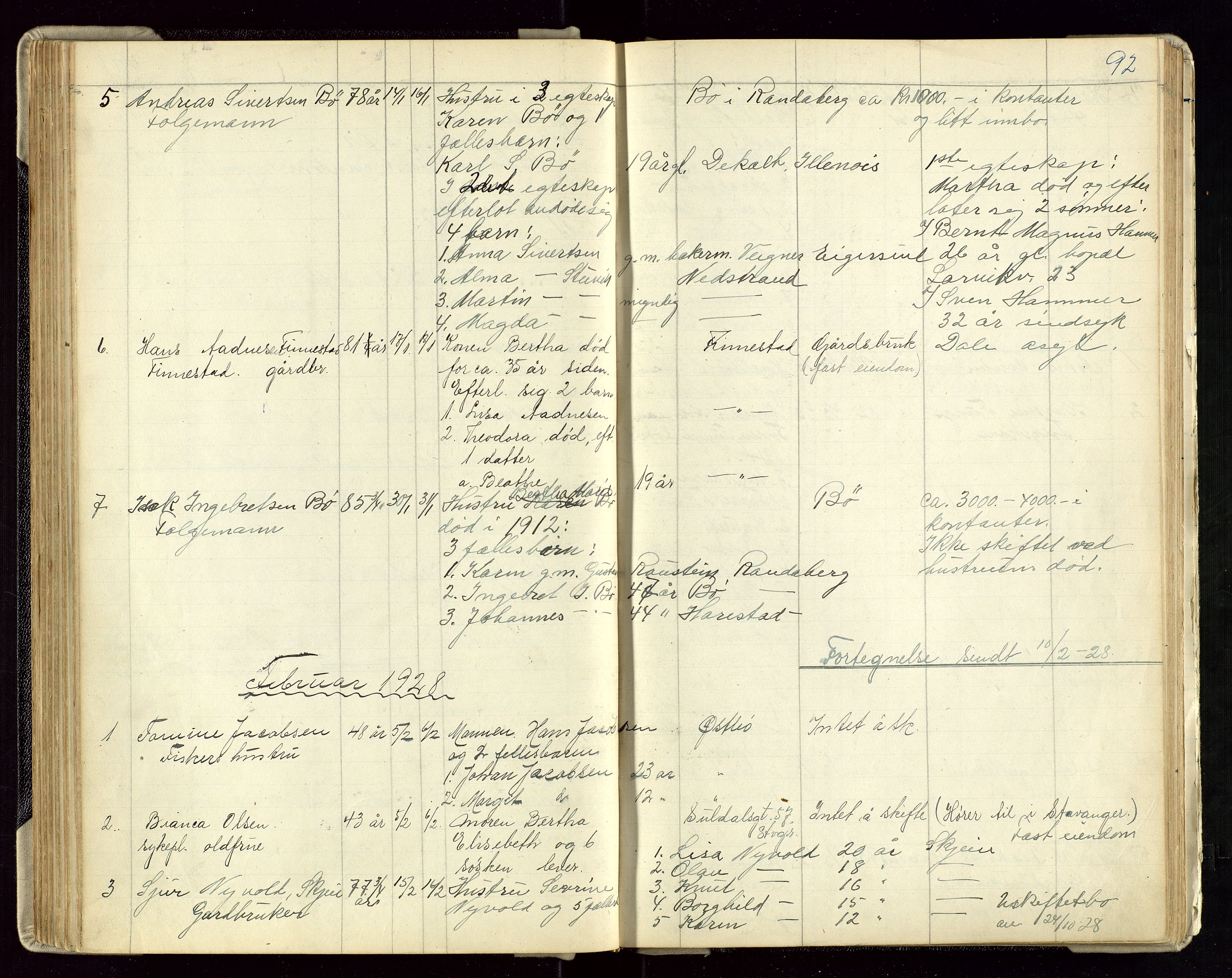 Hetland lensmannskontor, SAST/A-100101/Gga/L0003: Dødsfallprotokoll (med alfabetisk navneregister), 1921-1936, s. 92