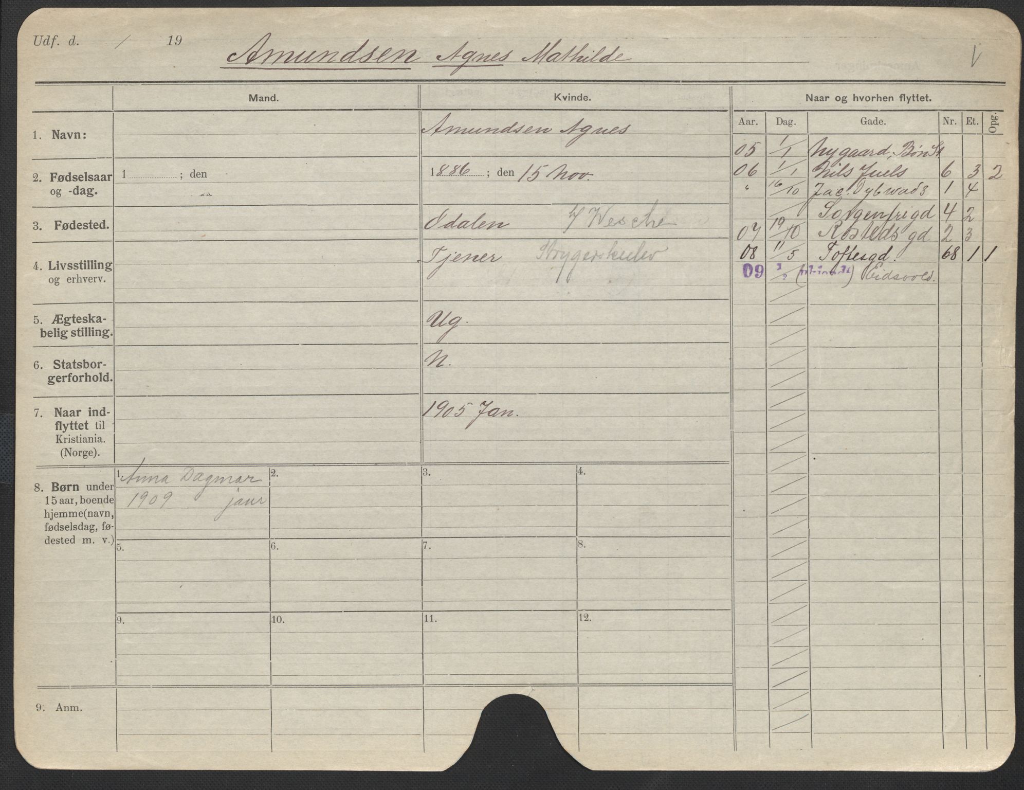 Oslo folkeregister, Registerkort, AV/SAO-A-11715/F/Fa/Fac/L0012: Kvinner, 1906-1914, s. 99a