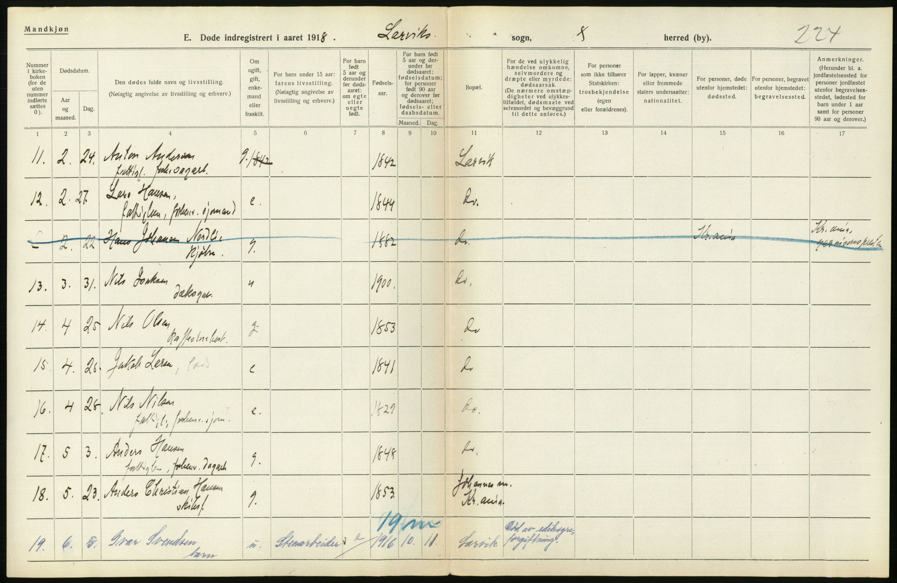 Statistisk sentralbyrå, Sosiodemografiske emner, Befolkning, AV/RA-S-2228/D/Df/Dfb/Dfbh/L0023: Vestfold fylke: Døde. Bygder og byer., 1918, s. 436