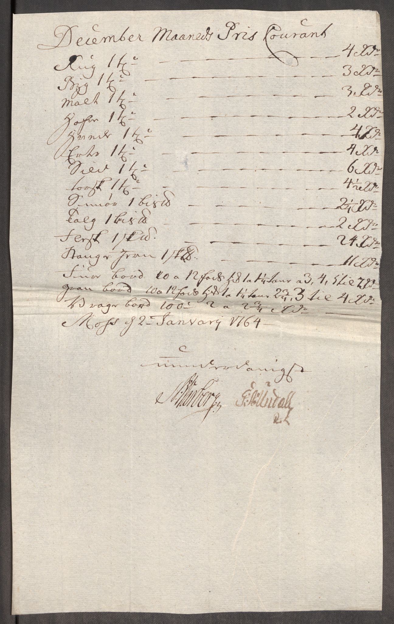 Rentekammeret inntil 1814, Realistisk ordnet avdeling, RA/EA-4070/Oe/L0008: [Ø1]: Priskuranter, 1764-1768, s. 86
