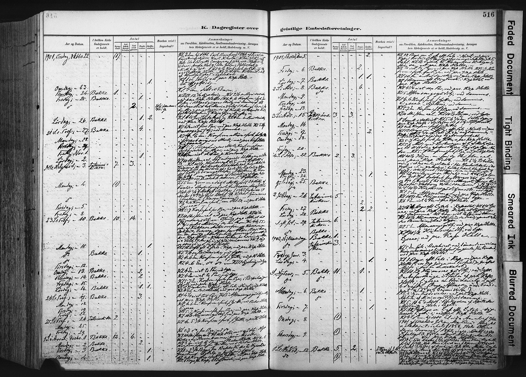 Ministerialprotokoller, klokkerbøker og fødselsregistre - Sør-Trøndelag, SAT/A-1456/604/L0201: Ministerialbok nr. 604A21, 1901-1911, s. 516