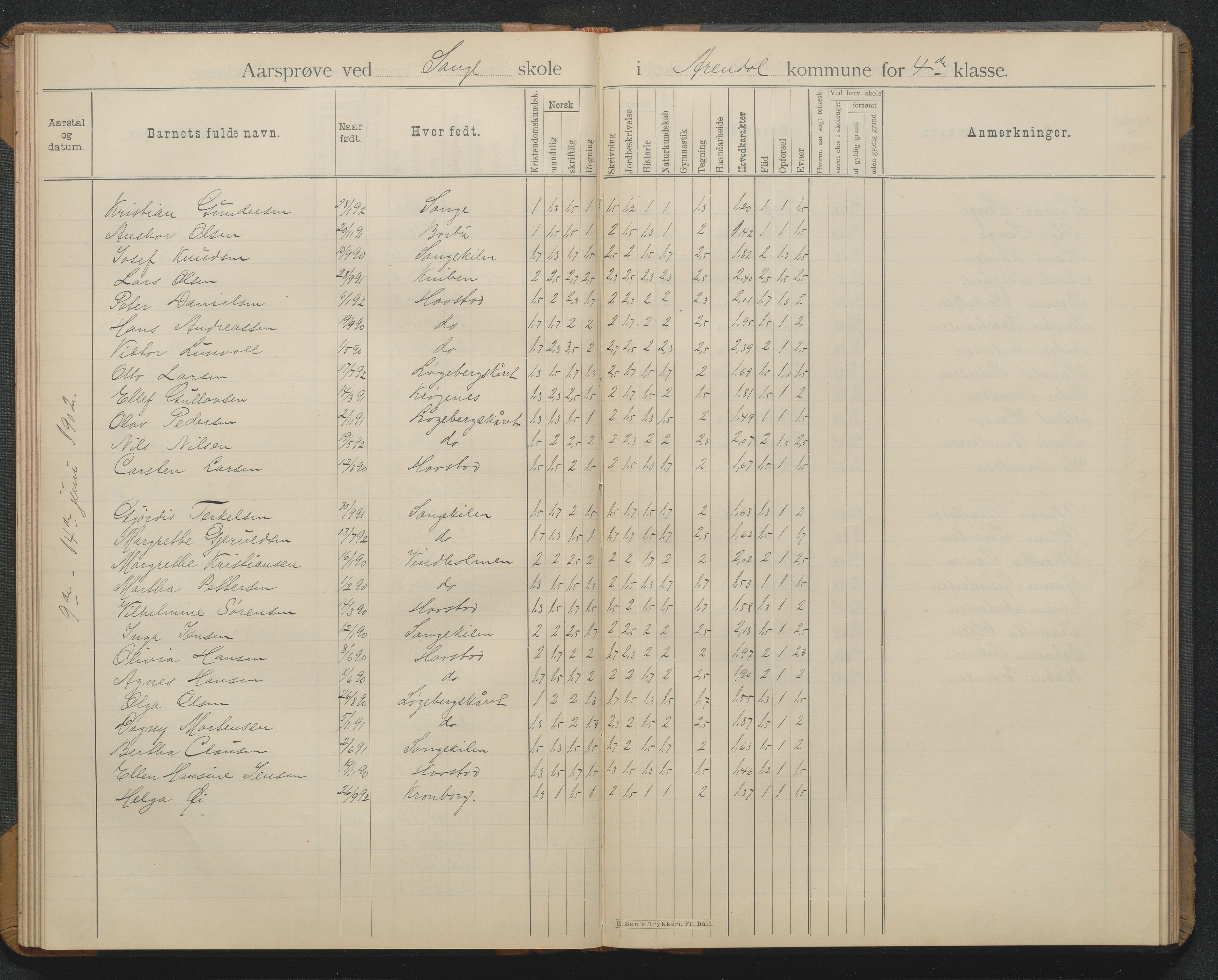 Arendal kommune, Katalog I, AAKS/KA0906-PK-I/07/L0369: Årsprøveprotokoll, 1894-1903