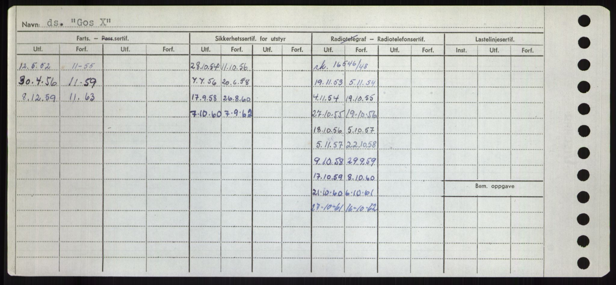 Sjøfartsdirektoratet med forløpere, Skipsmålingen, RA/S-1627/H/Hd/L0013: Fartøy, Gne-Gås, s. 100